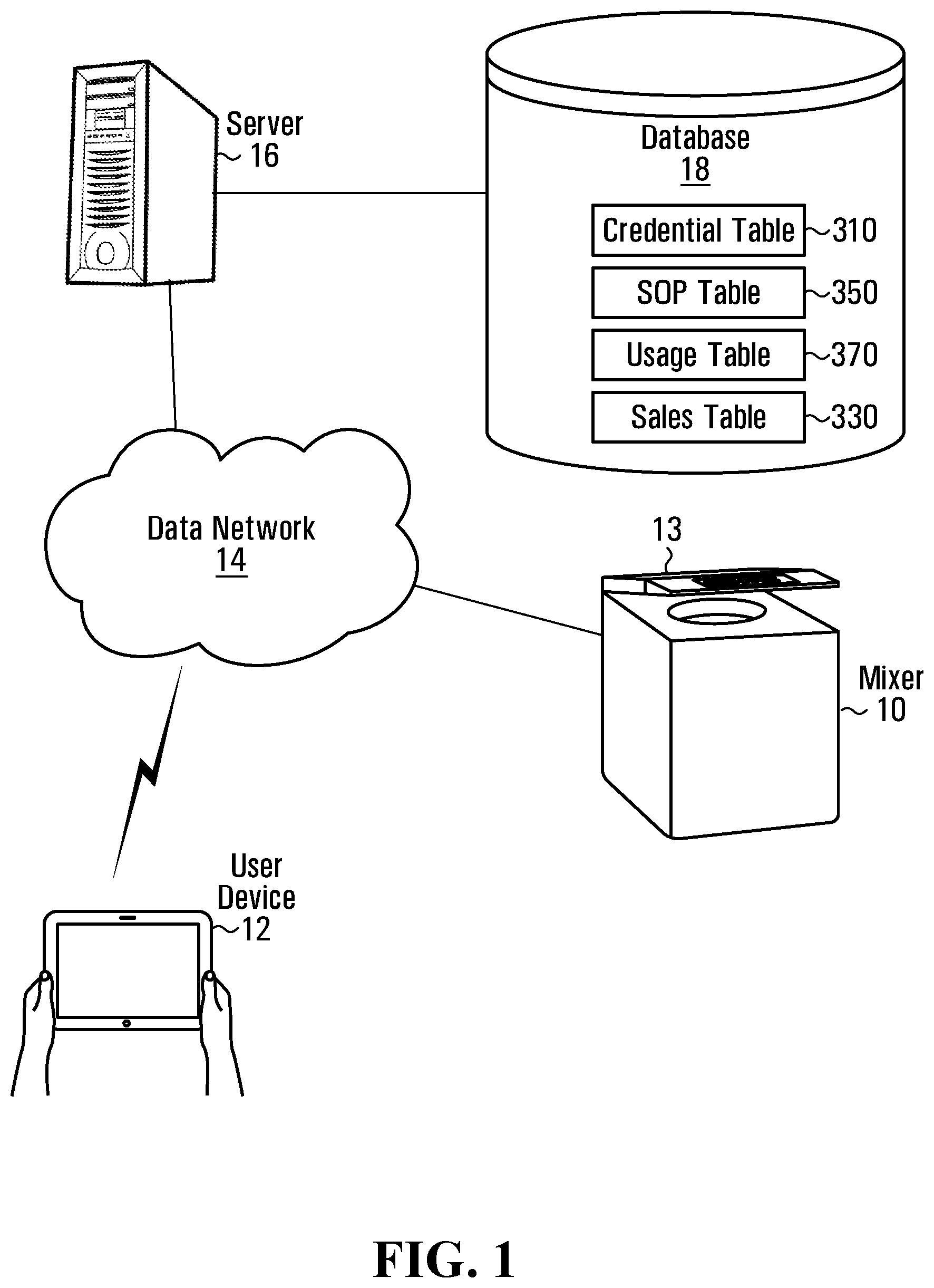 Patent US12311328 Figure 1 – Methods and systems for pharmaceutical compounding