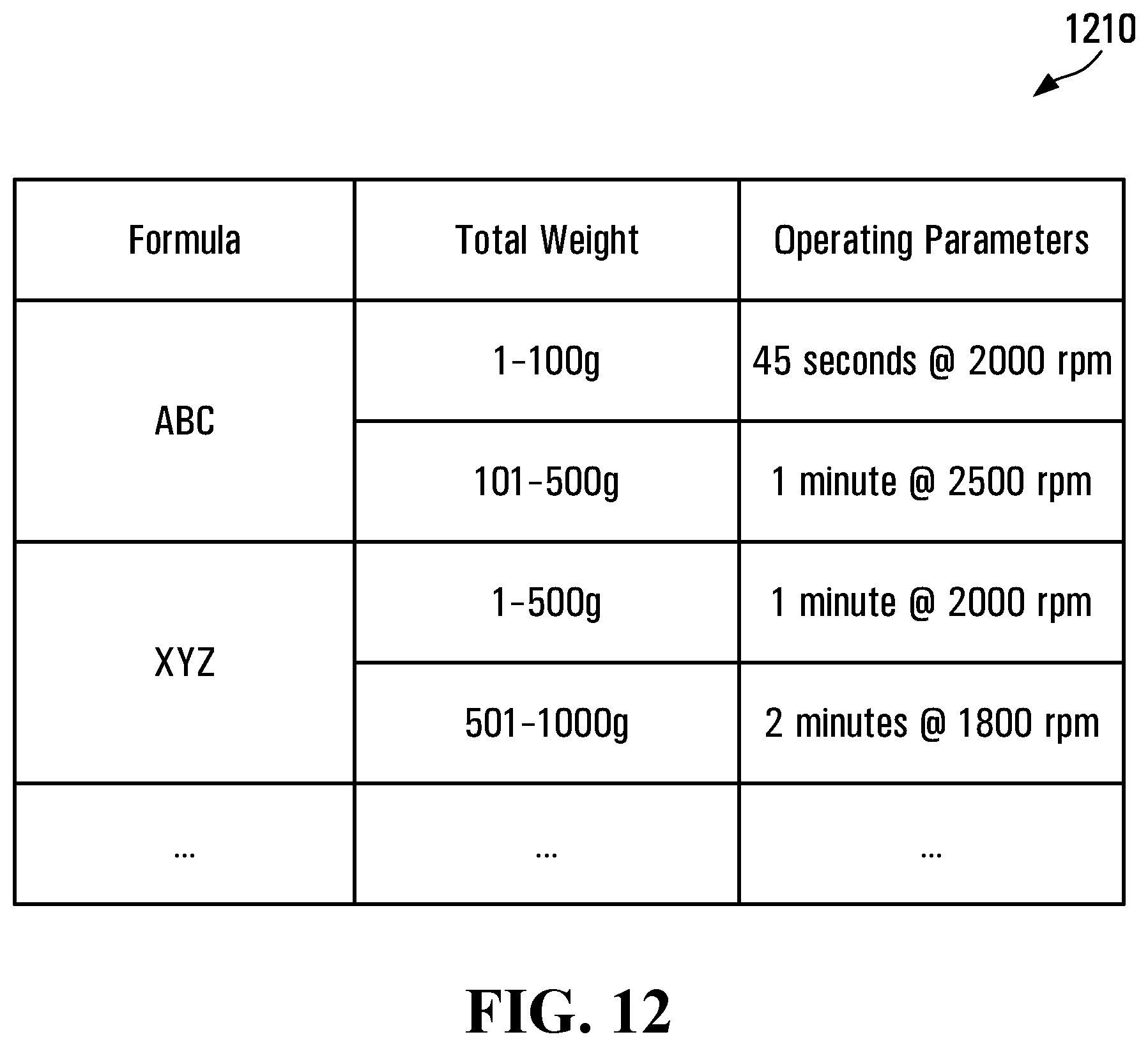 Patent US12311328 Figure 18 – Methods and systems for pharmaceutical compounding