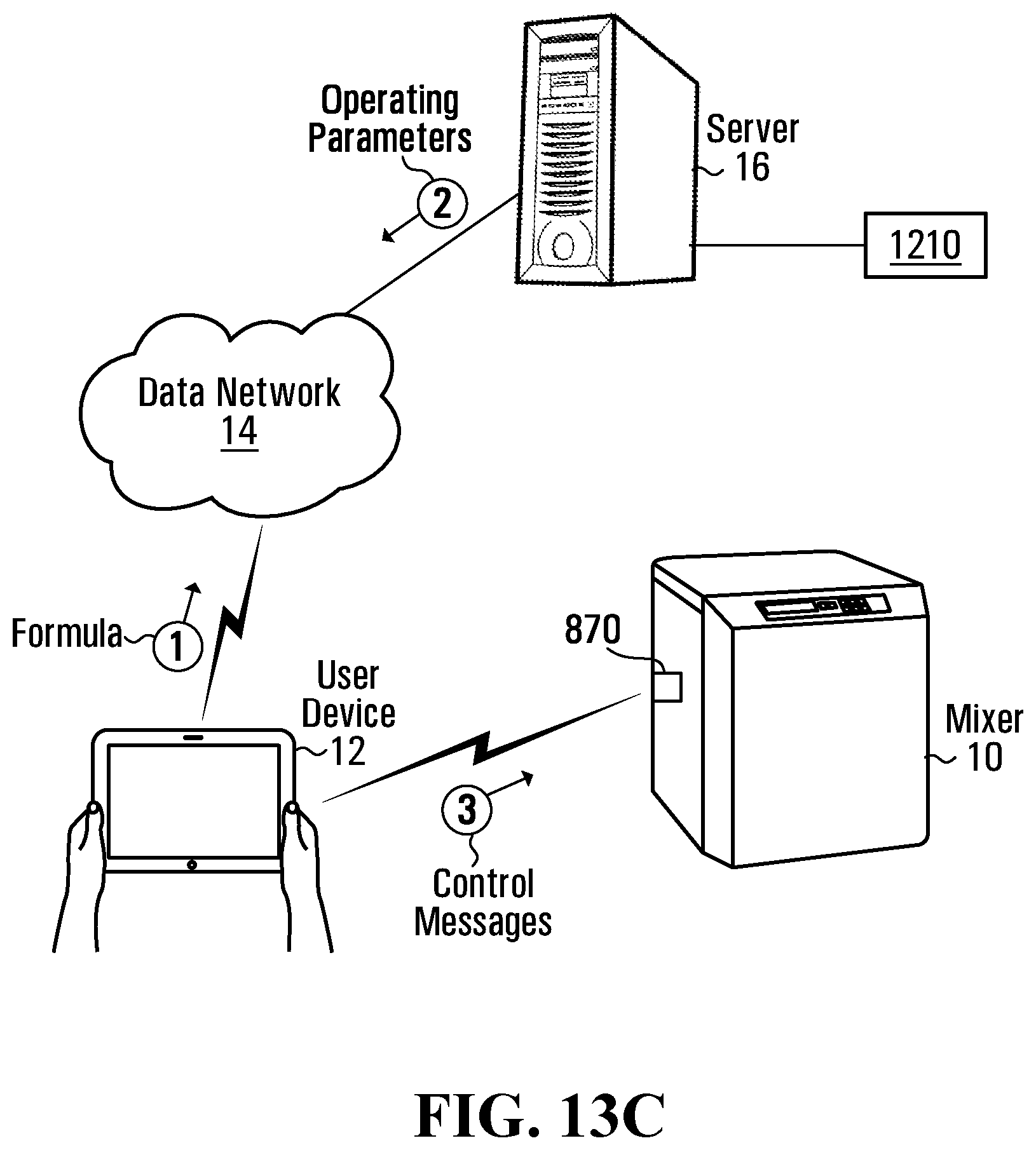 Patent US12311328 Figure 20 – Methods and systems for pharmaceutical compounding
