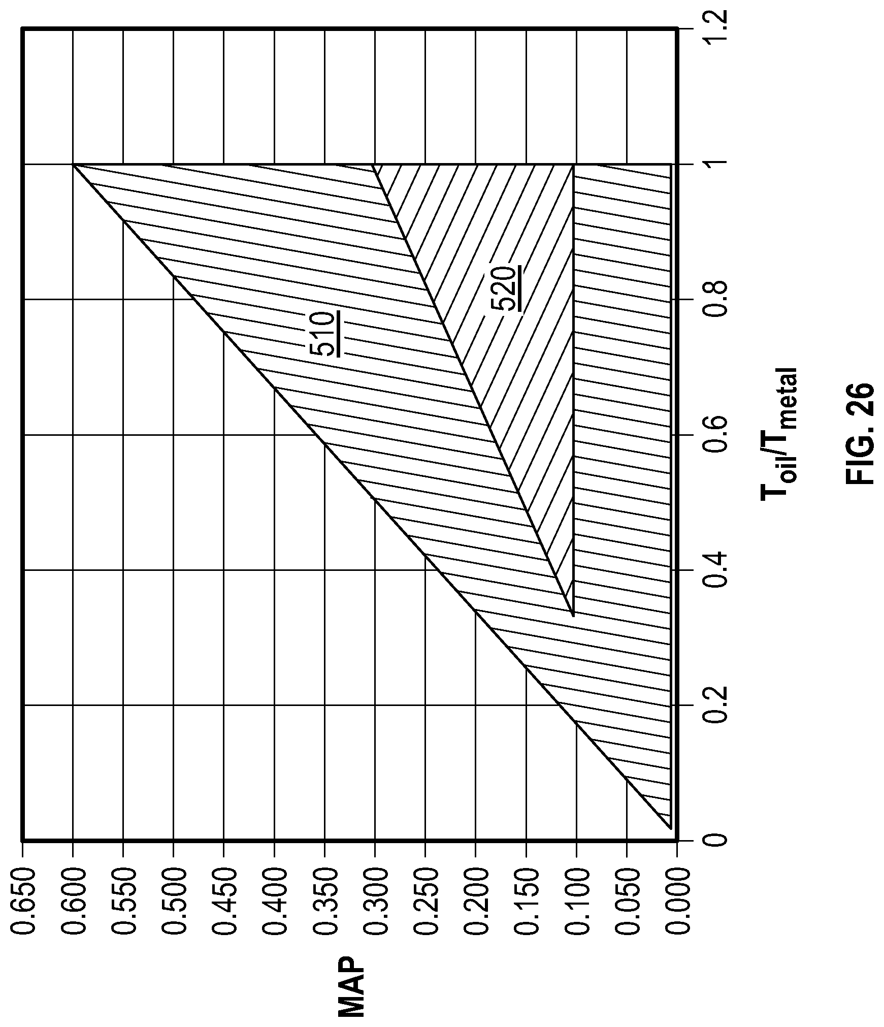 Patent US12311330 Figure 18 – Self-cleaning conduits for hydrocarbon fluids