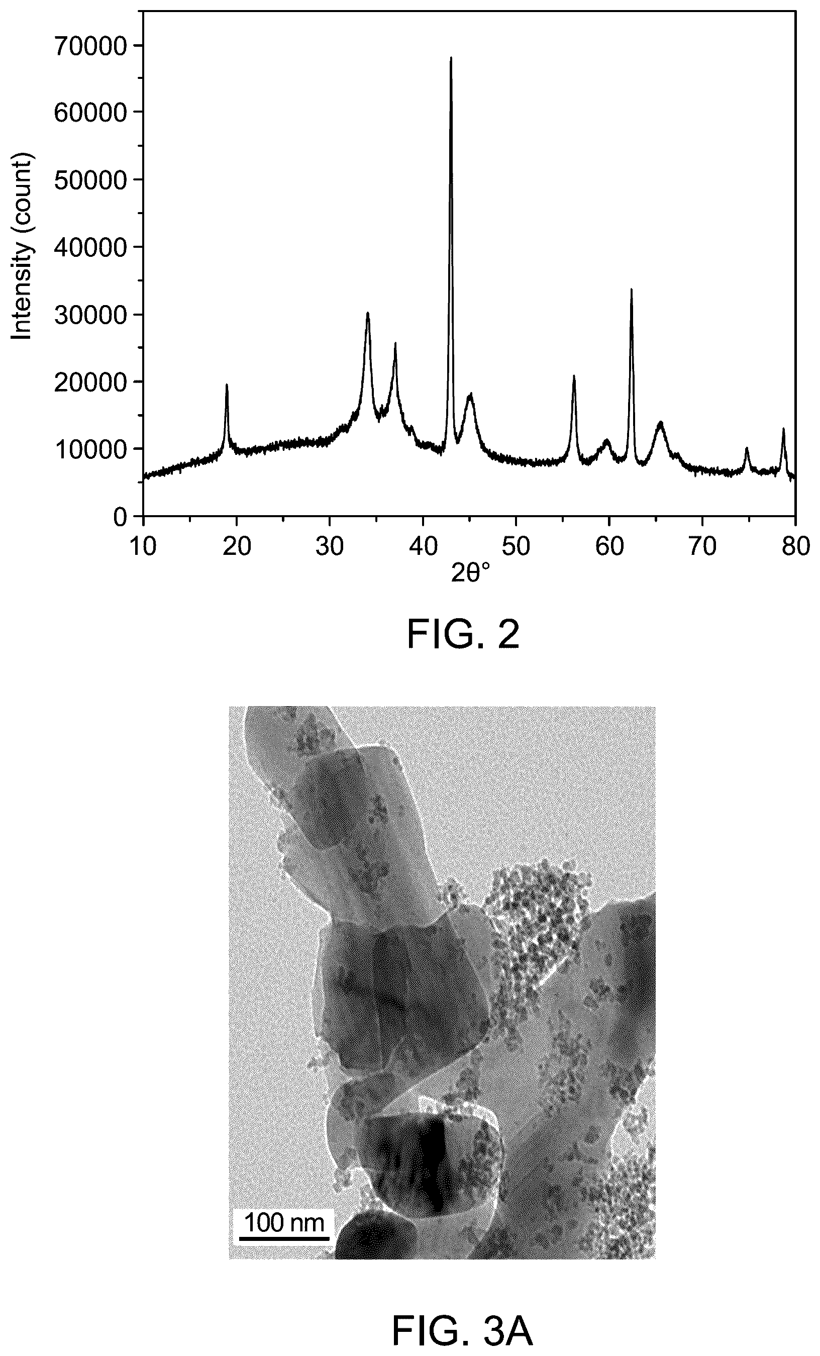 Patent US12311336 Figure 2 – Nanocomposite for purification of contaminated water
