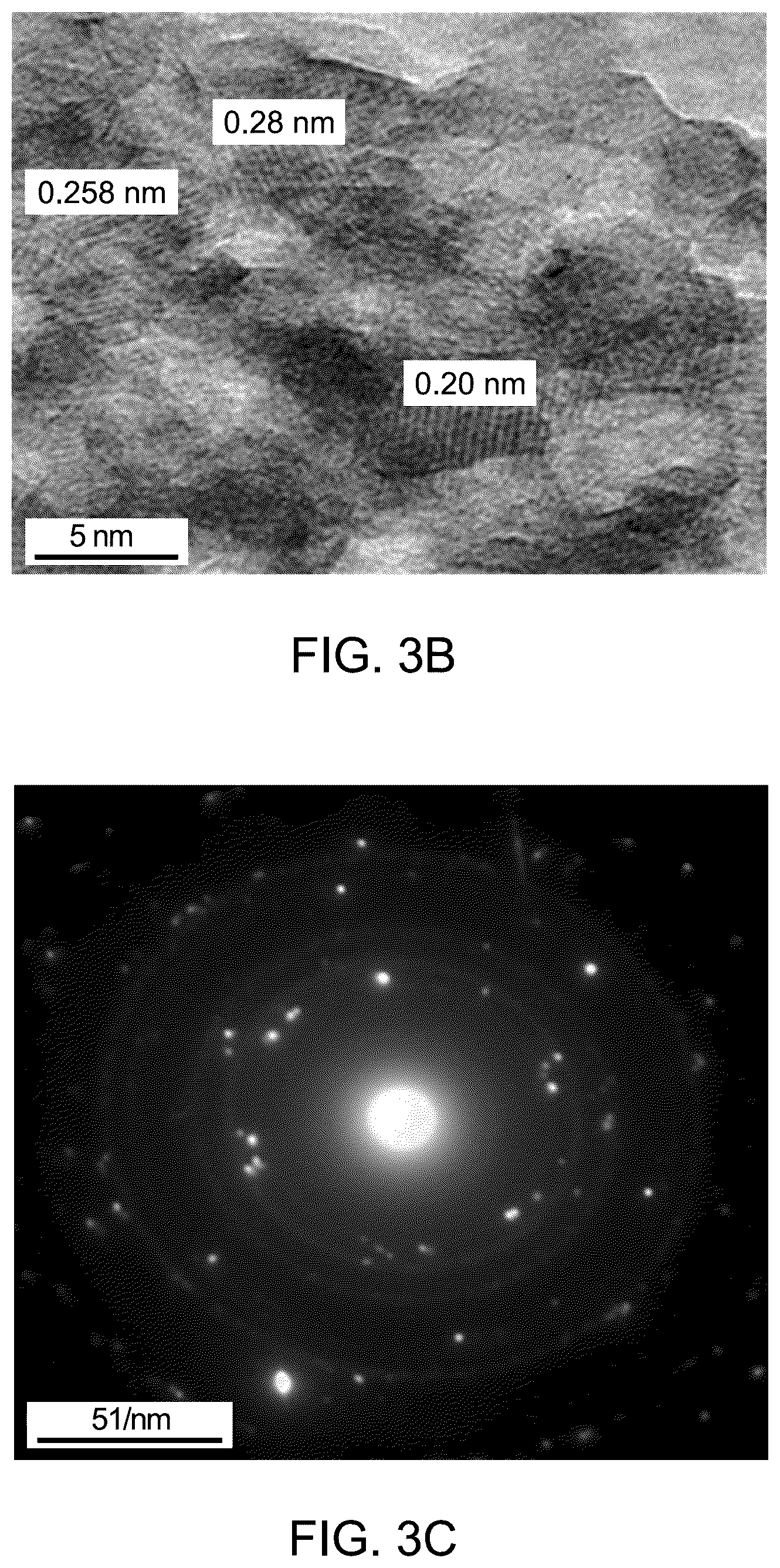 Patent US12311336 Figure 3 – Nanocomposite for purification of contaminated water