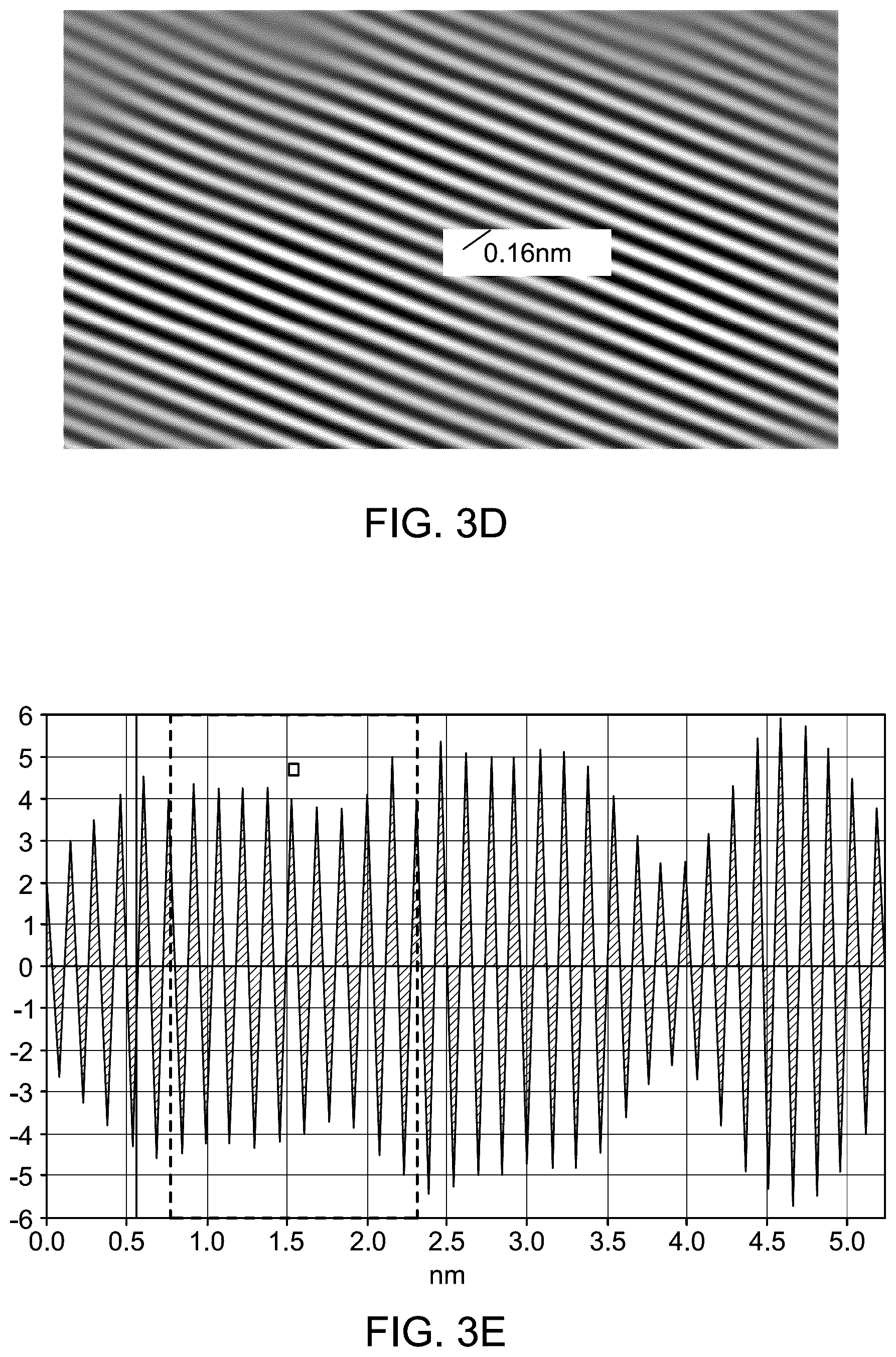 Patent US12311336 Figure 4 – Nanocomposite for purification of contaminated water