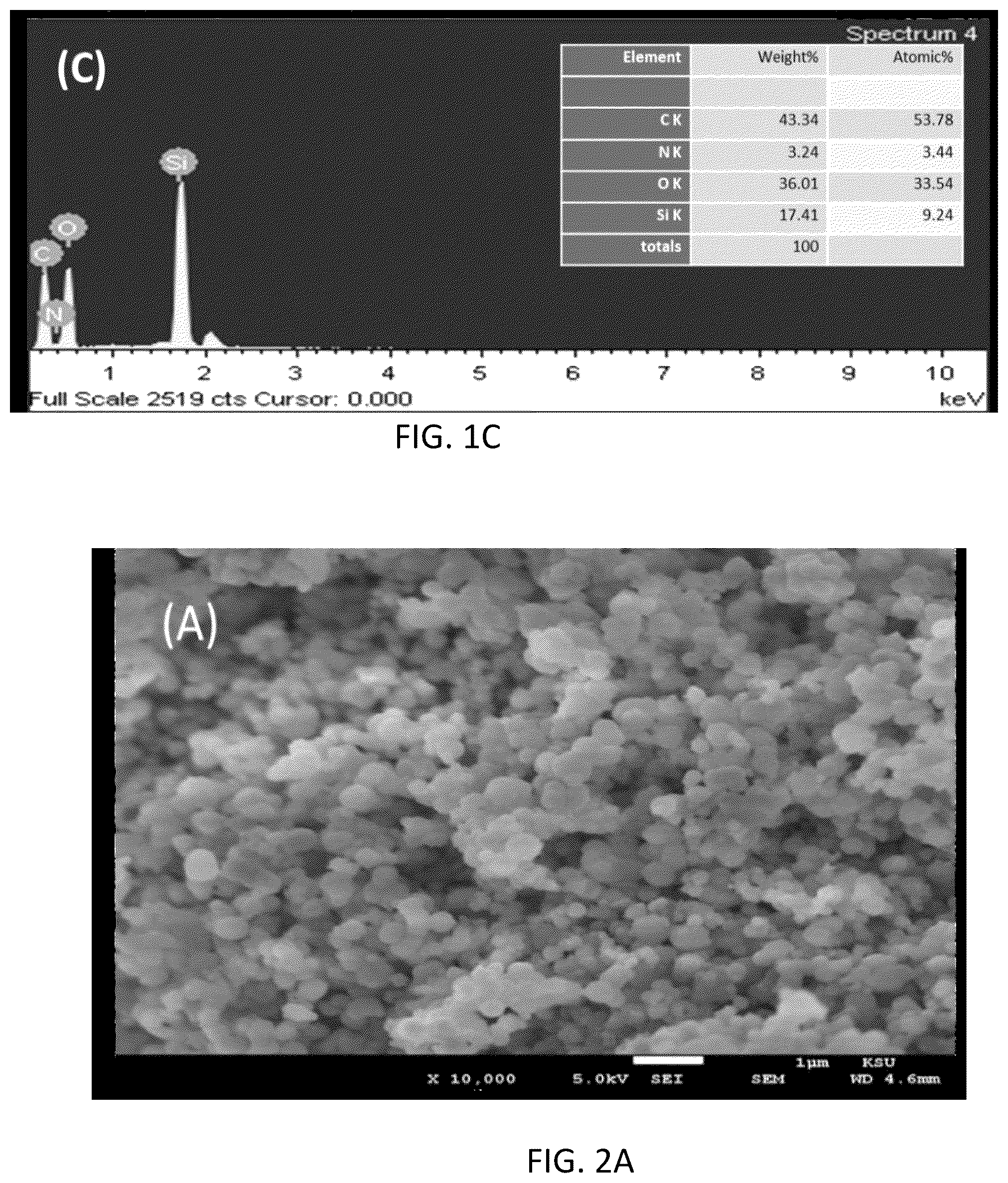 Patent US12311337 Figure 2 – Functionalized silica nanoparticles for lead adsorption