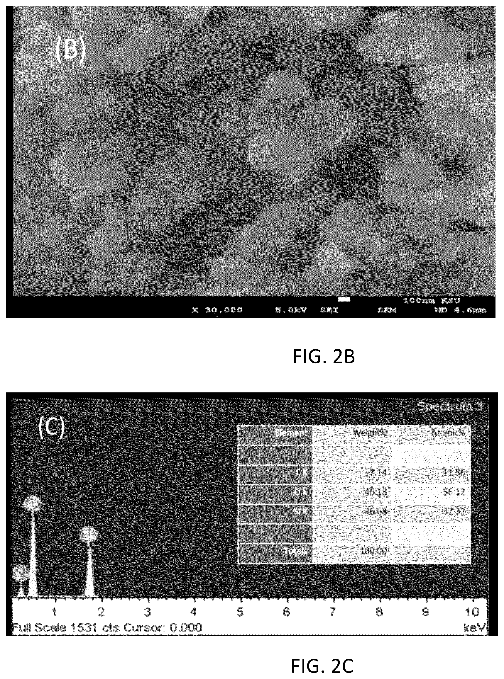 Patent US12311337 Figure 3 – Functionalized silica nanoparticles for lead adsorption