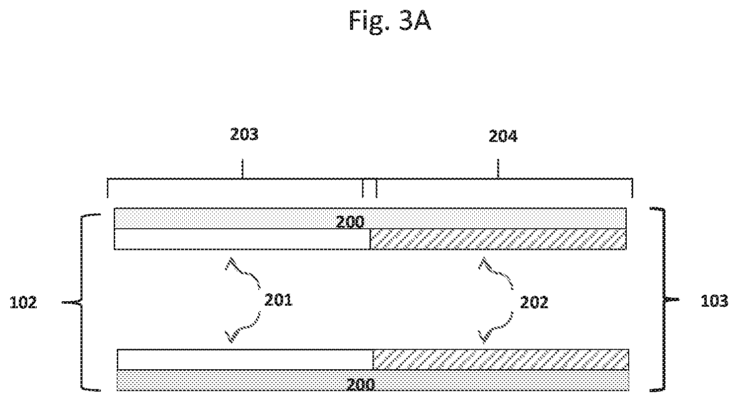 Patent US12311338 Figure 3 – Low temperature NOx adsorber with enhanced hydrothermal stability