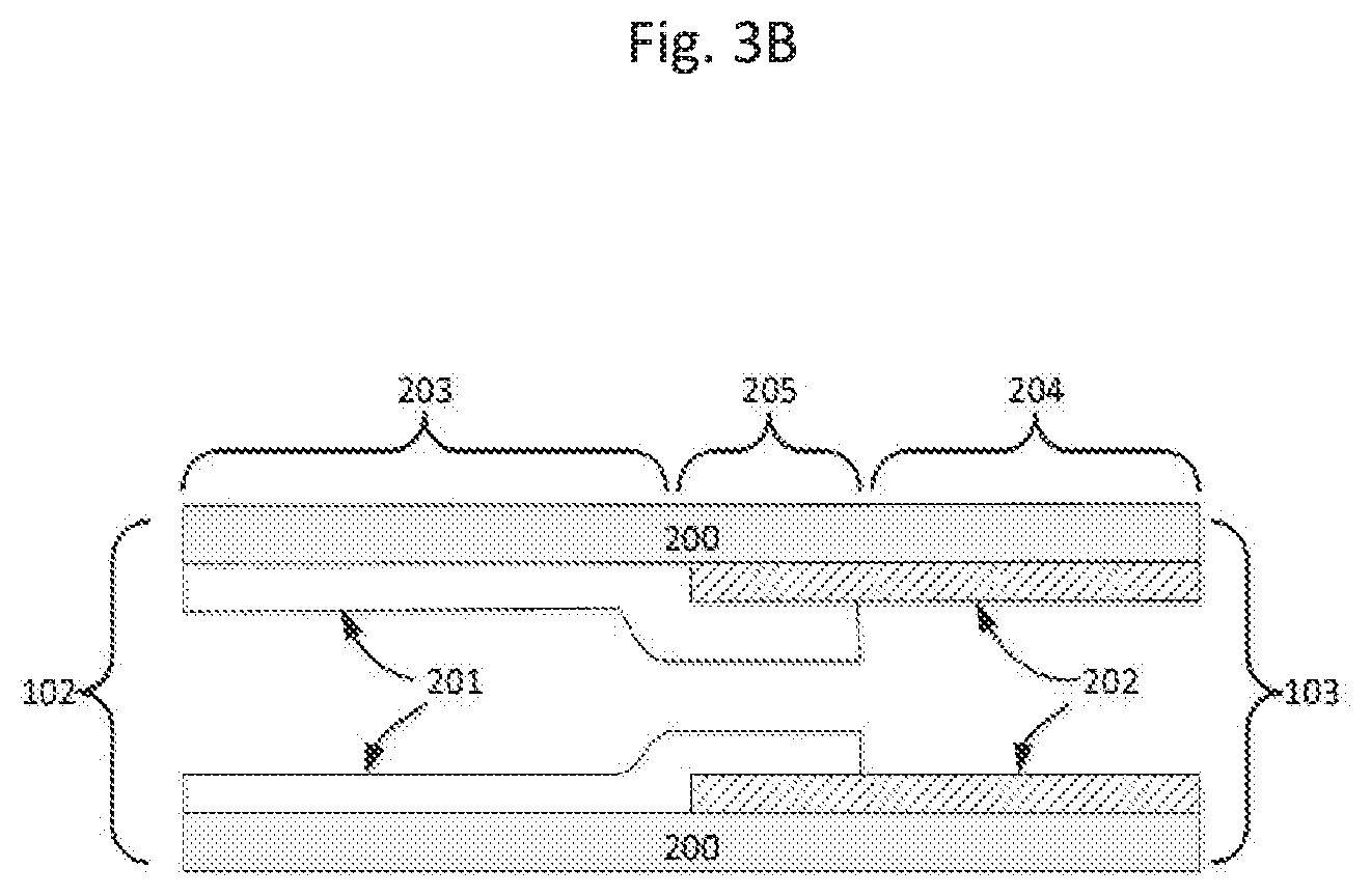 Patent US12311338 Figure 4 – Low temperature NOx adsorber with enhanced hydrothermal stability