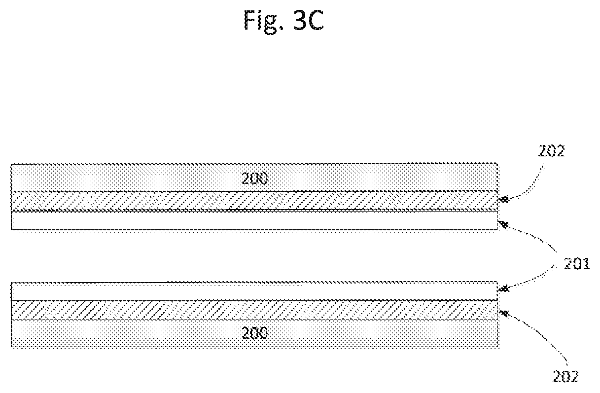 Patent US12311338 Figure 5 – Low temperature NOx adsorber with enhanced hydrothermal stability