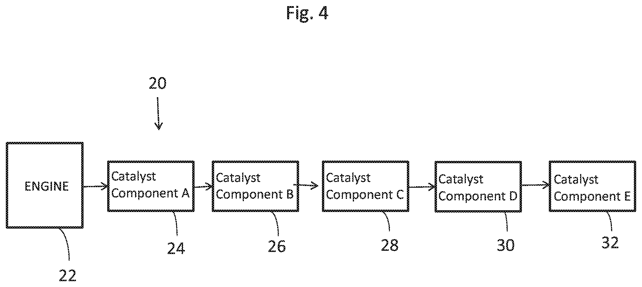 Patent US12311338 Figure 6 – Low temperature NOx adsorber with enhanced hydrothermal stability