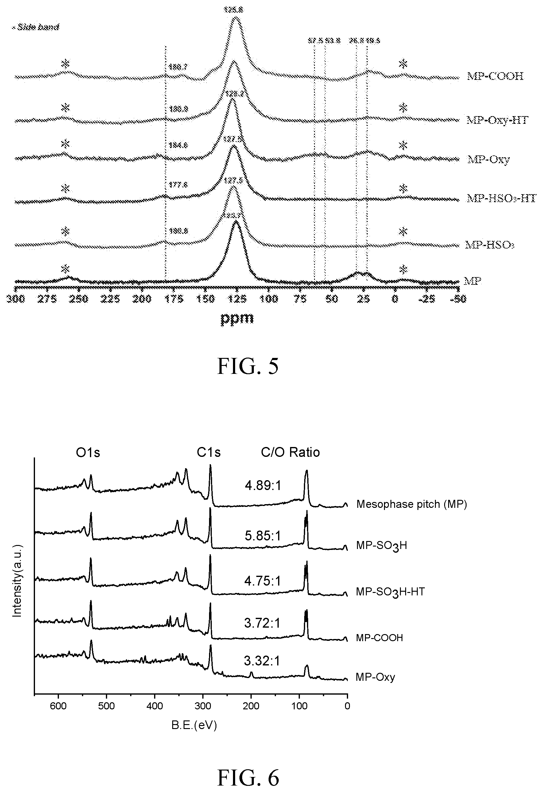 Patent US12311339 Figure 3 – Carbon dioxide adsorbent