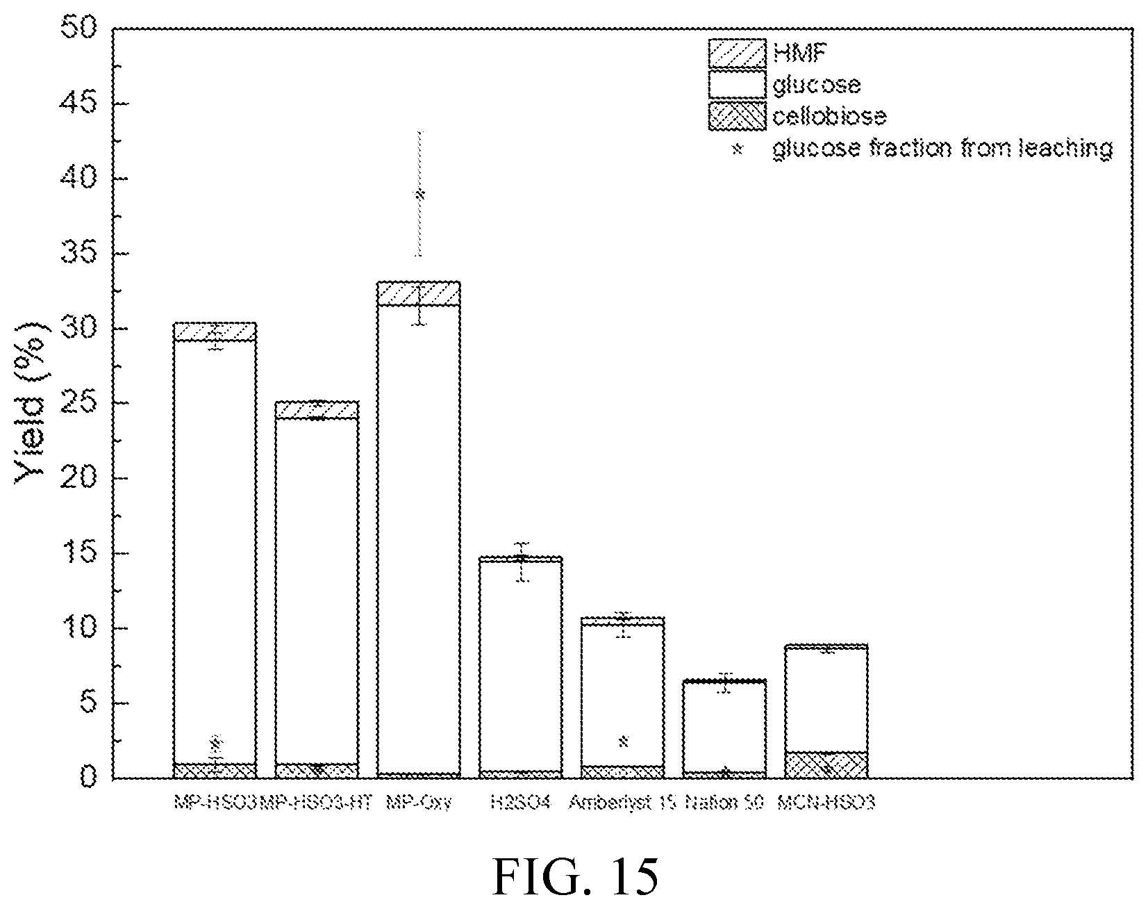 Patent US12311339 Figure 8 – Carbon dioxide adsorbent