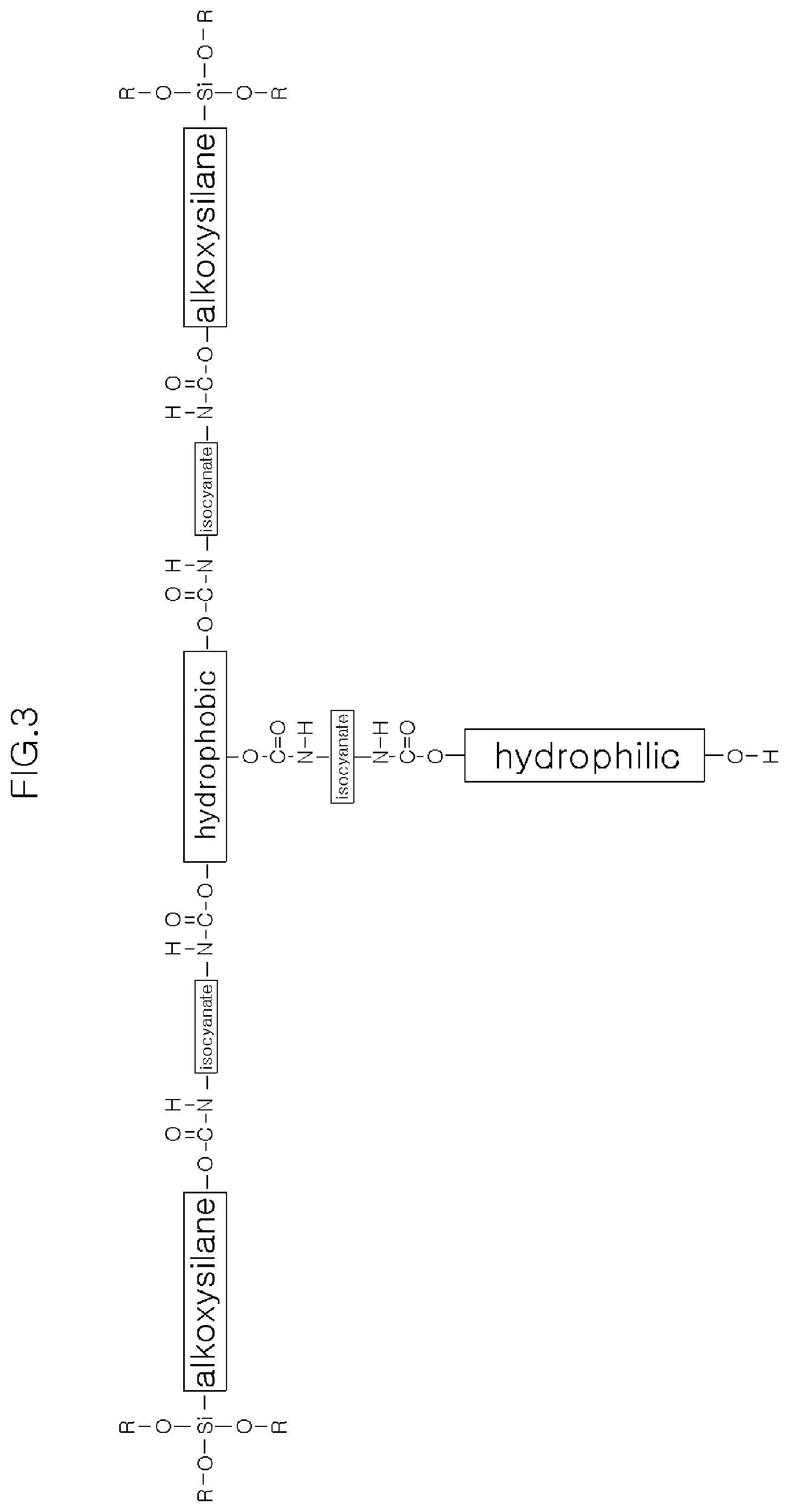 Patent US12311345 Figure 2 – Catalyst-supported organic-inorganic hybrid composite particles capable of regulating polyurethane reaction rate, and preparation method therefor