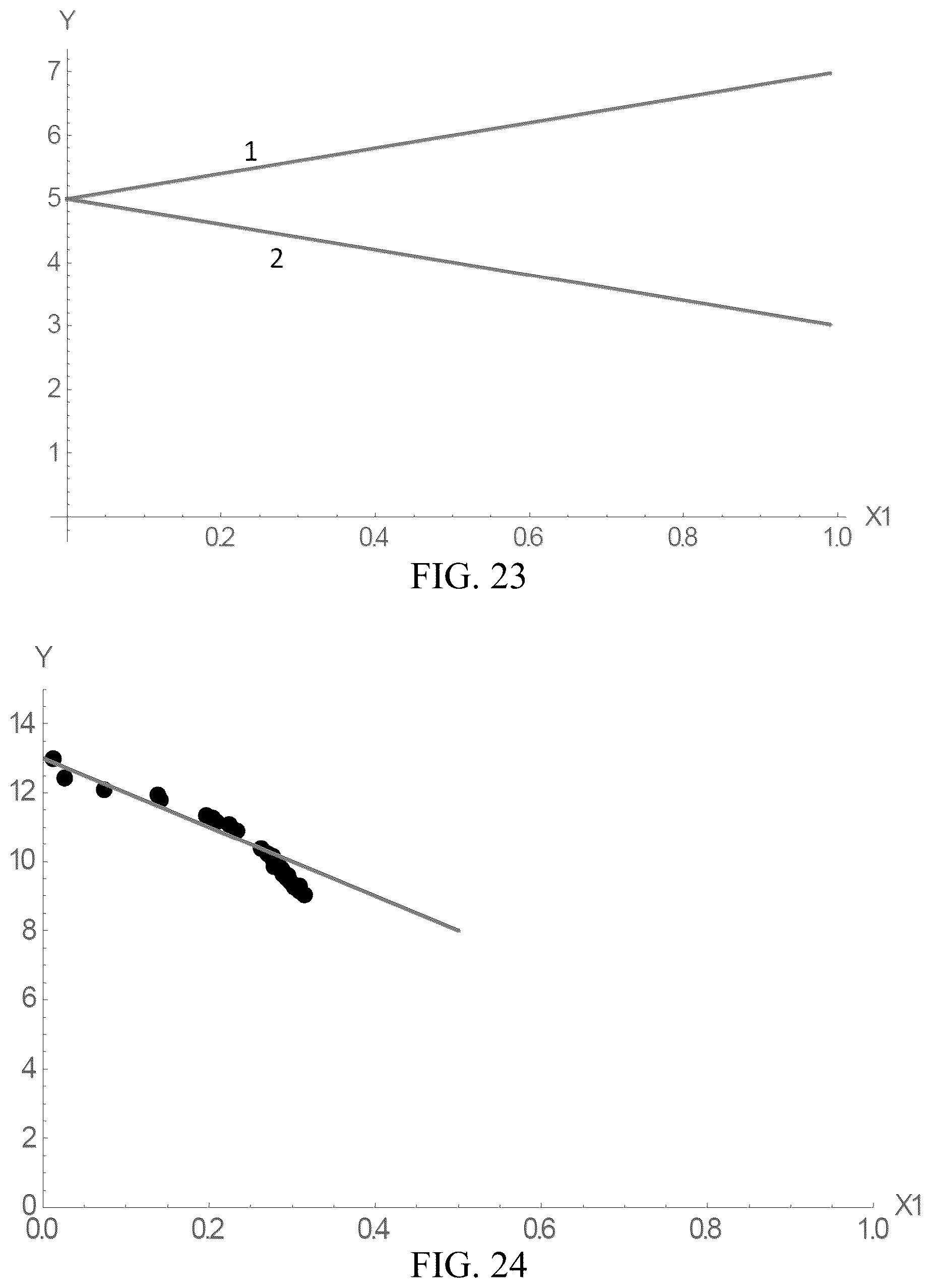 Patent US12311346 Figure 13 – Increasing rates of catalytic chemical reactions by operating under conditions of adsorption compression