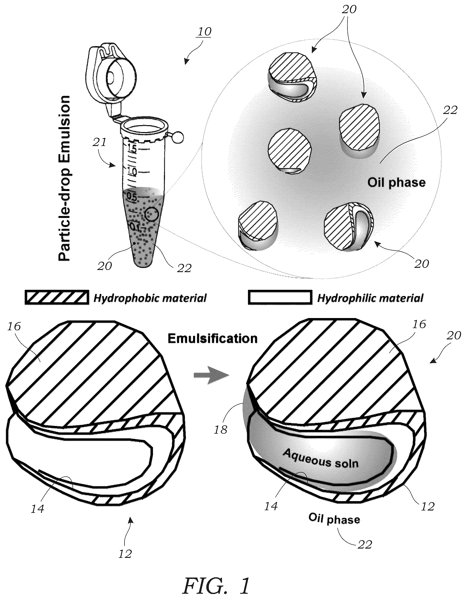 Patent US12311353 — Particle-drop structures and methods for making and using the same — Figure 1