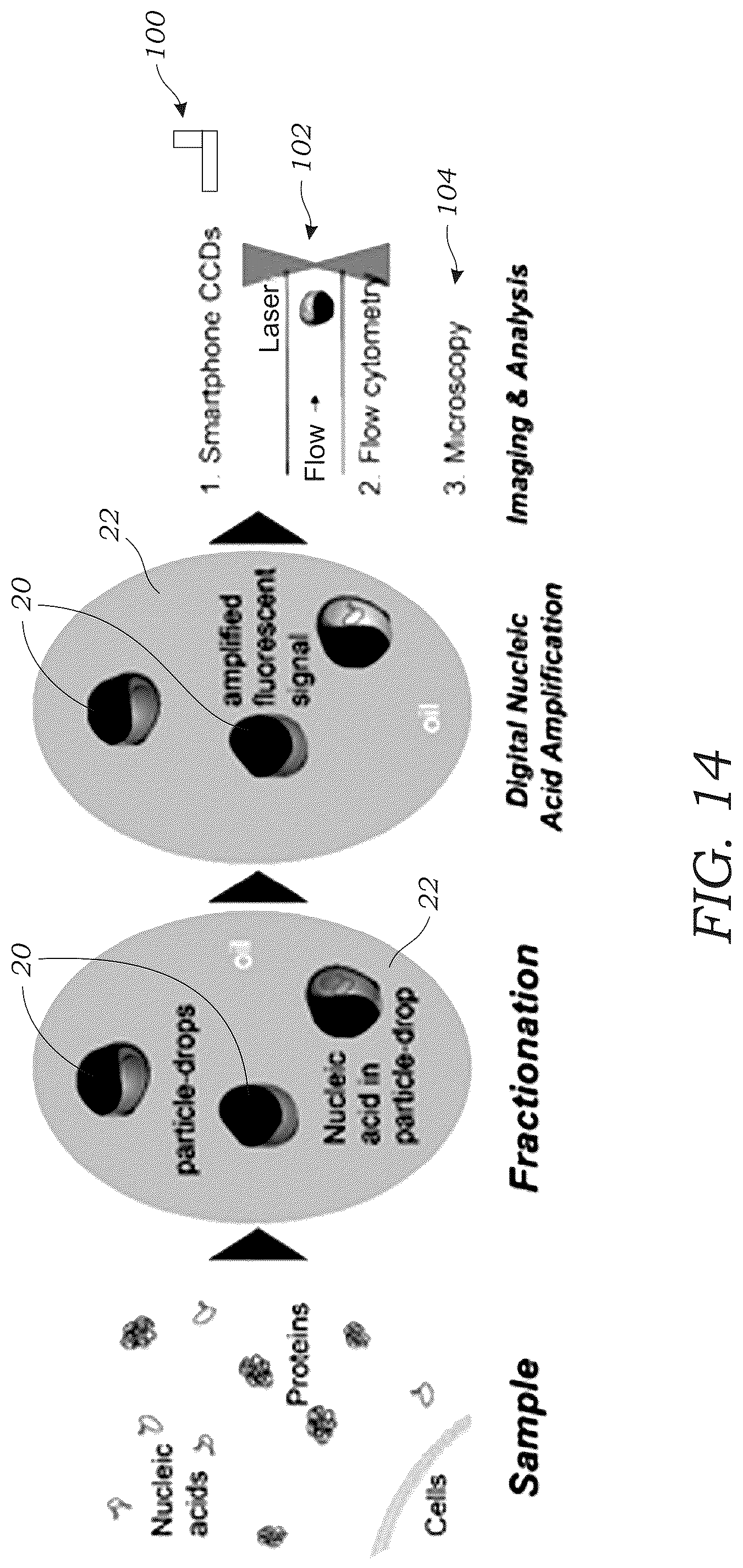 Patent US12311353 Figure 14 – Particle-drop structures and methods for making and using the same