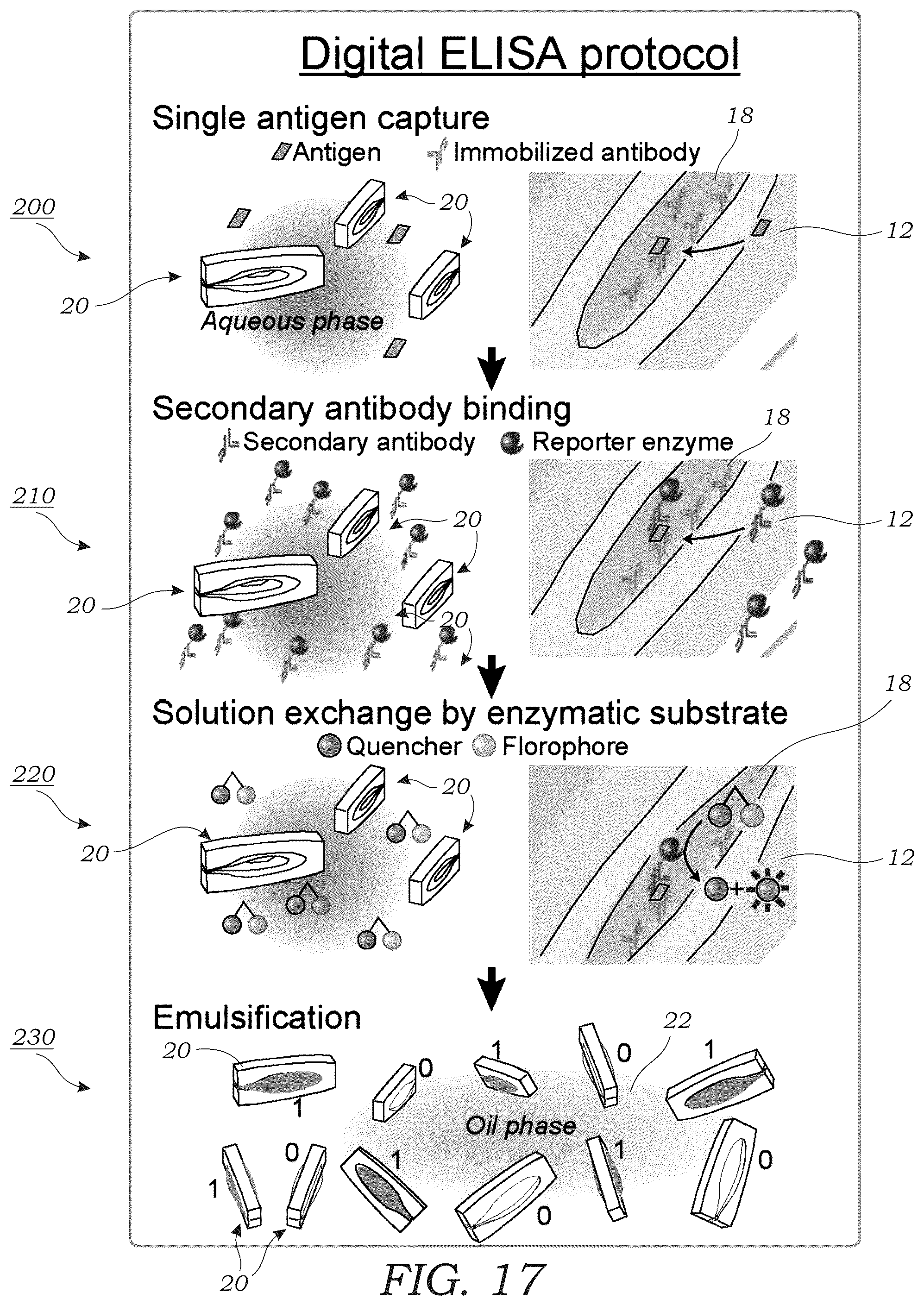 Patent US12311353 Figure 17 – Particle-drop structures and methods for making and using the same