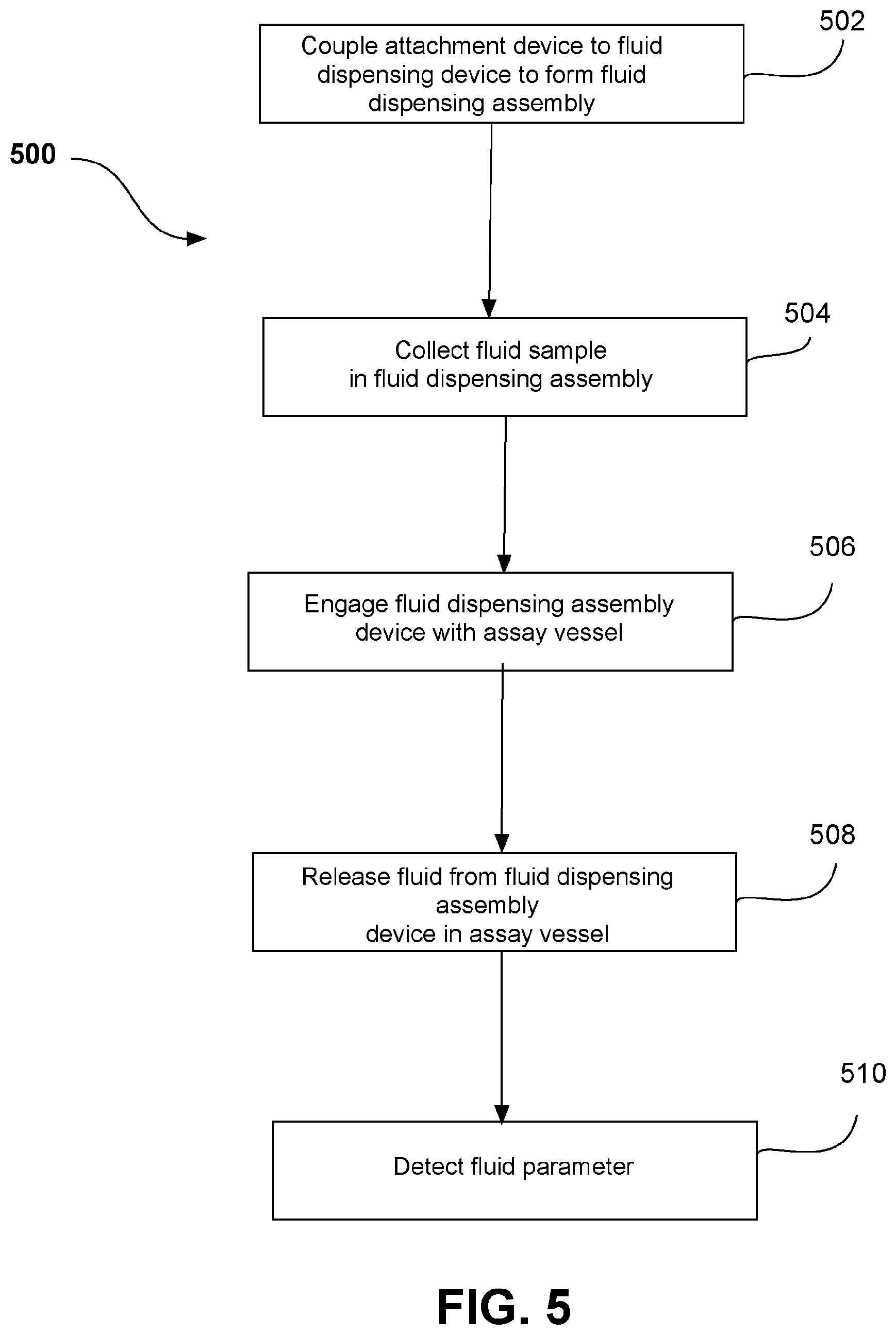 Patent US12311354 Figure 10 – Attachment device for fluid dispensing assemblies