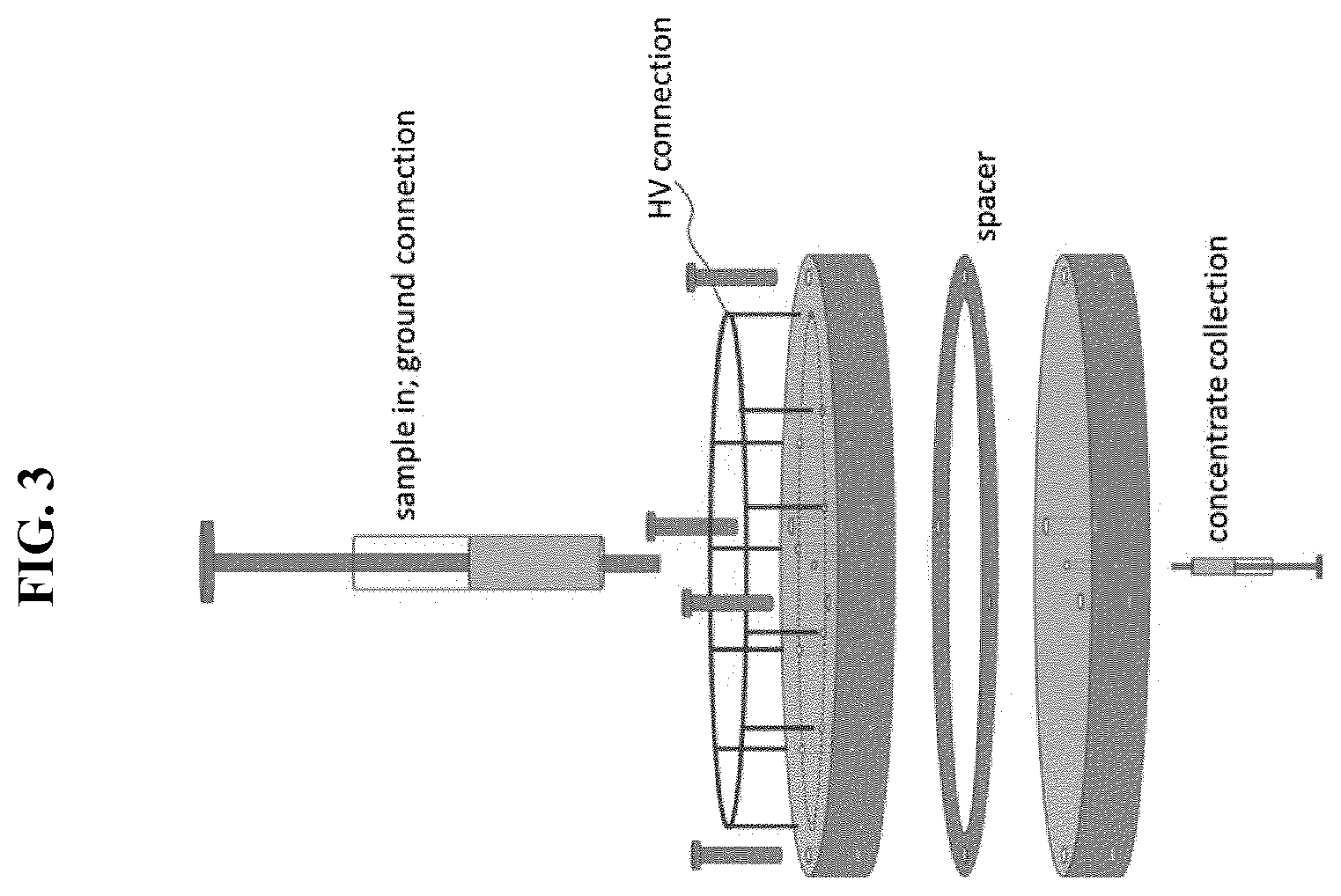 Patent US12311357 Figure 4 – Devices for sample analysis using epitachophoresis