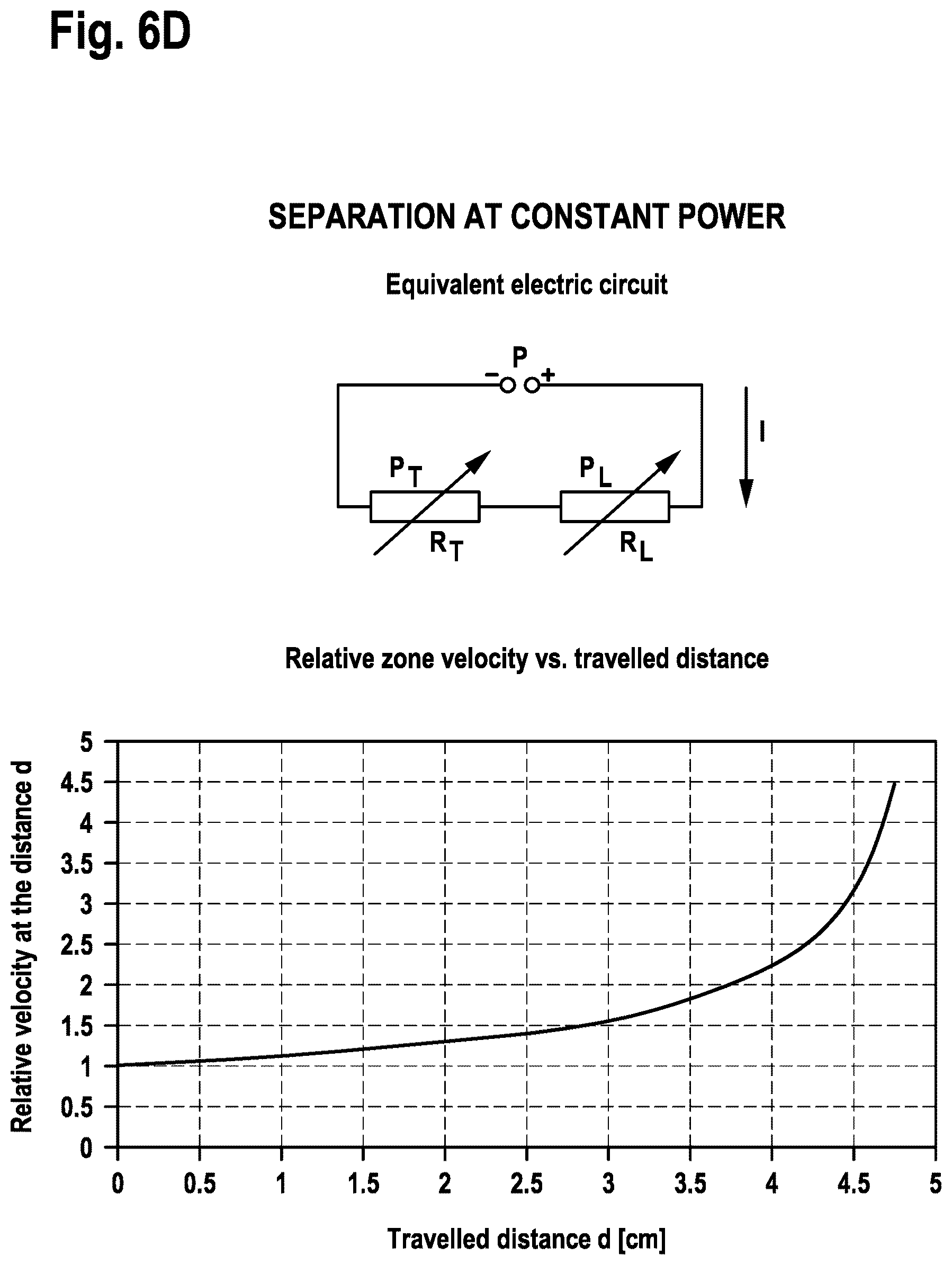 Patent US12311357 Figure 10 – Devices for sample analysis using epitachophoresis