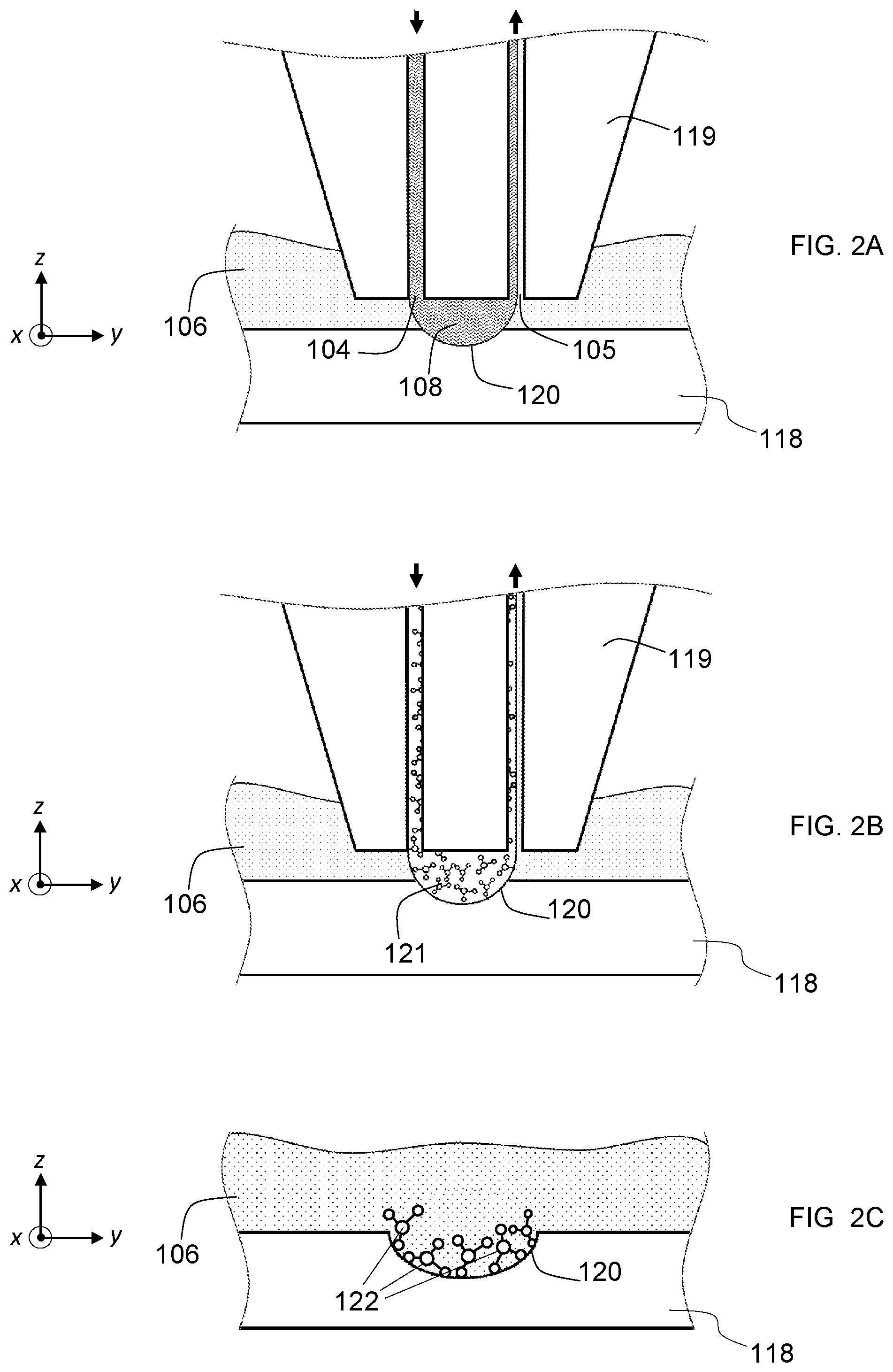 Patent US12311360 Figure 2 – Subtractive microfabrication and functionalization of substrates by hydrodynamic flow confinements