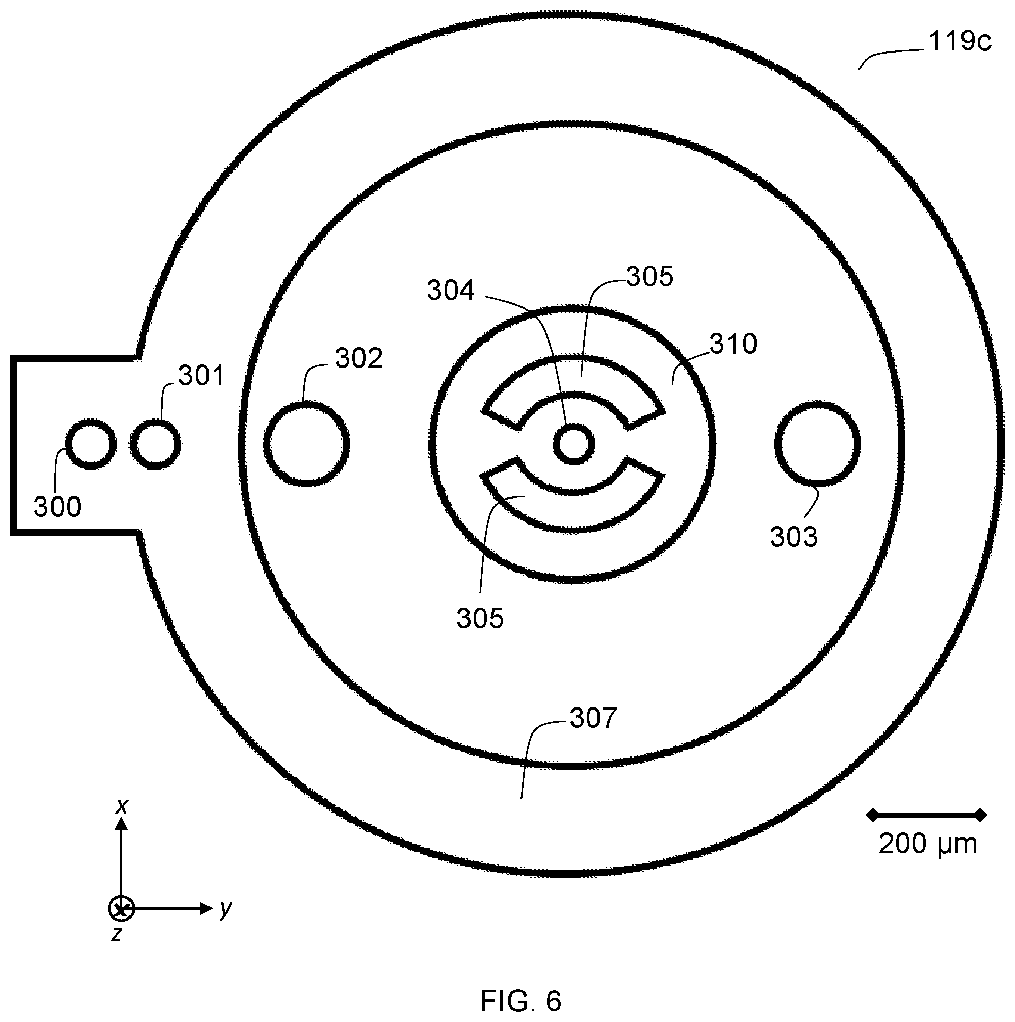 Patent US12311360 Figure 5 – Subtractive microfabrication and functionalization of substrates by hydrodynamic flow confinements