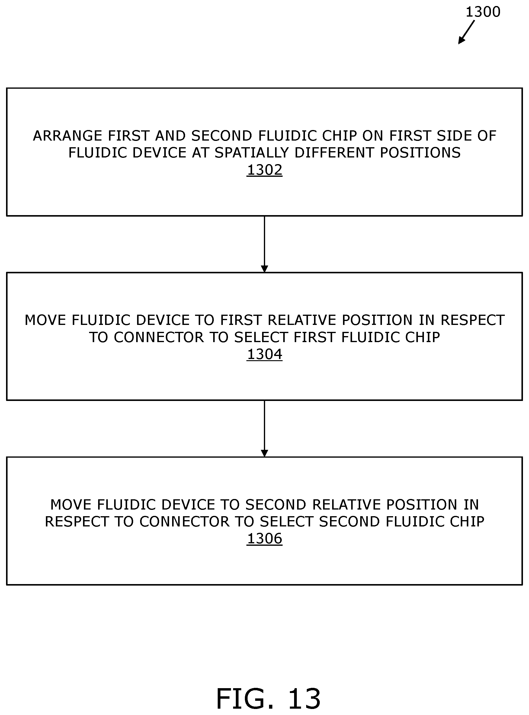 Patent US12311364 Figure 15 – Fluidic device, apparatus comprising fluidic device and method of using same for fluidic manipulation