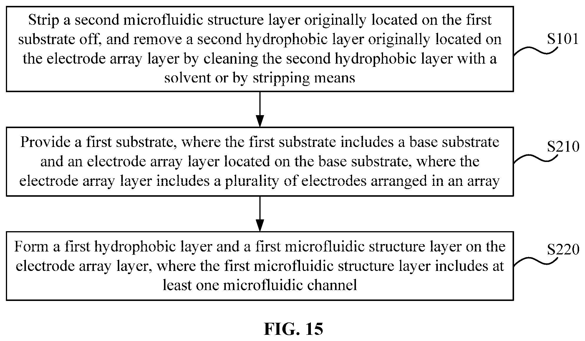 Patent US12311365 Figure 9 – Microfluidic apparatus and manufacturing method thereof