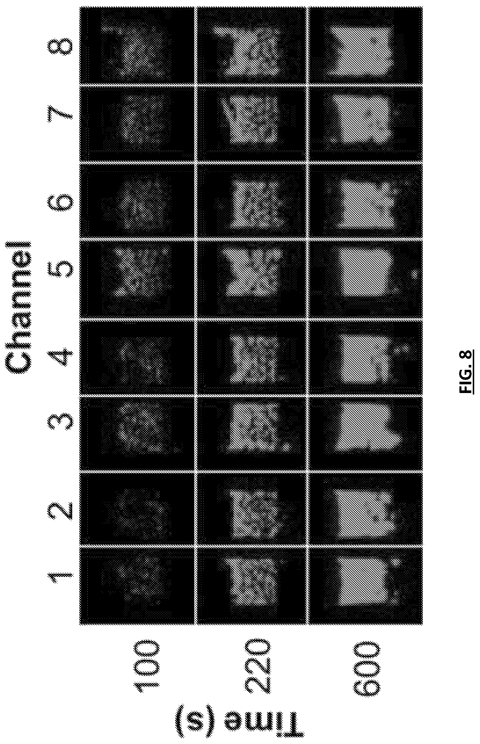 Patent US12311367 Figure 9 – Microfluidic devices and methods for monitoring blood biology under flow