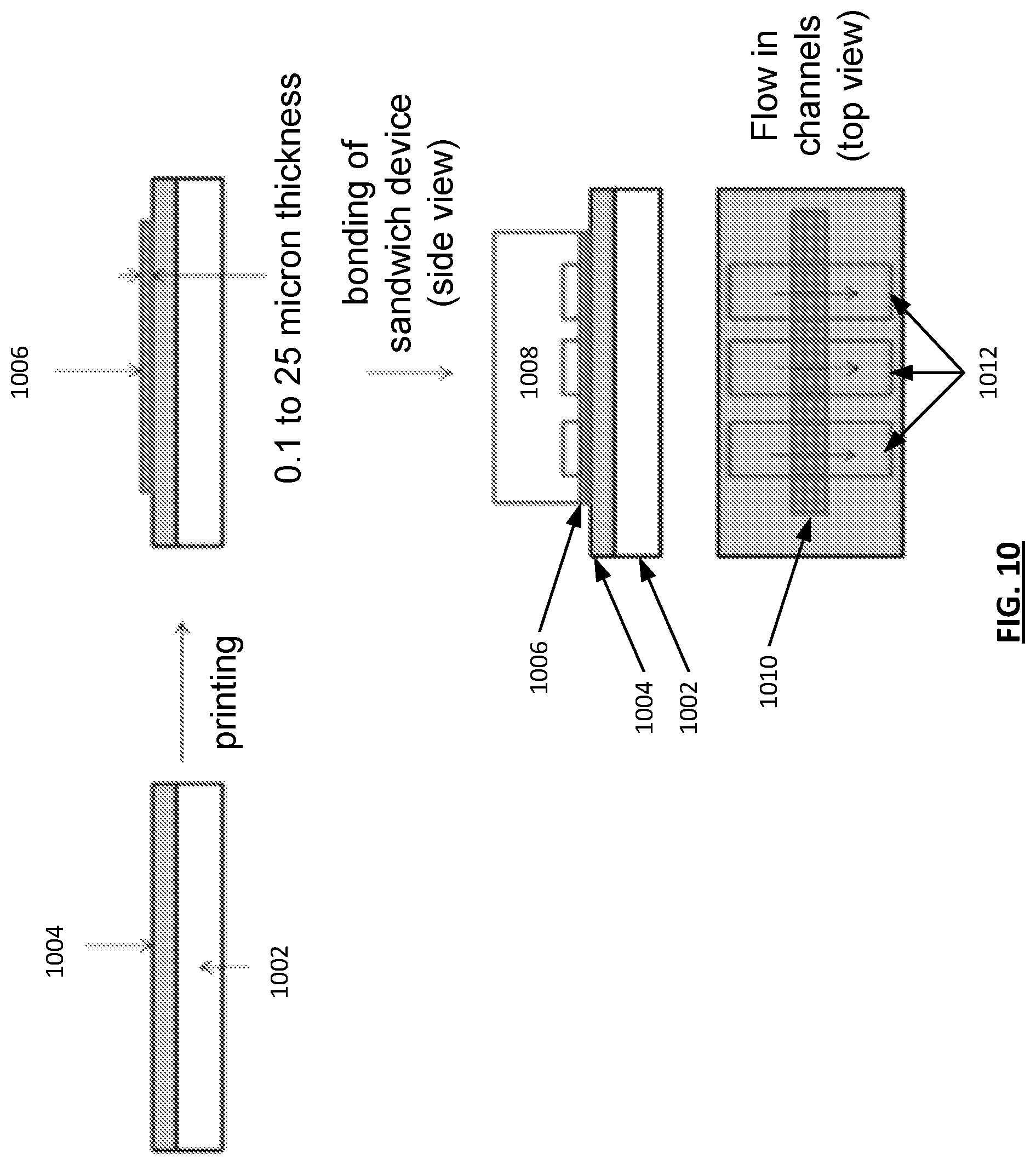 Patent US12311367 Figure 11 – Microfluidic devices and methods for monitoring blood biology under flow