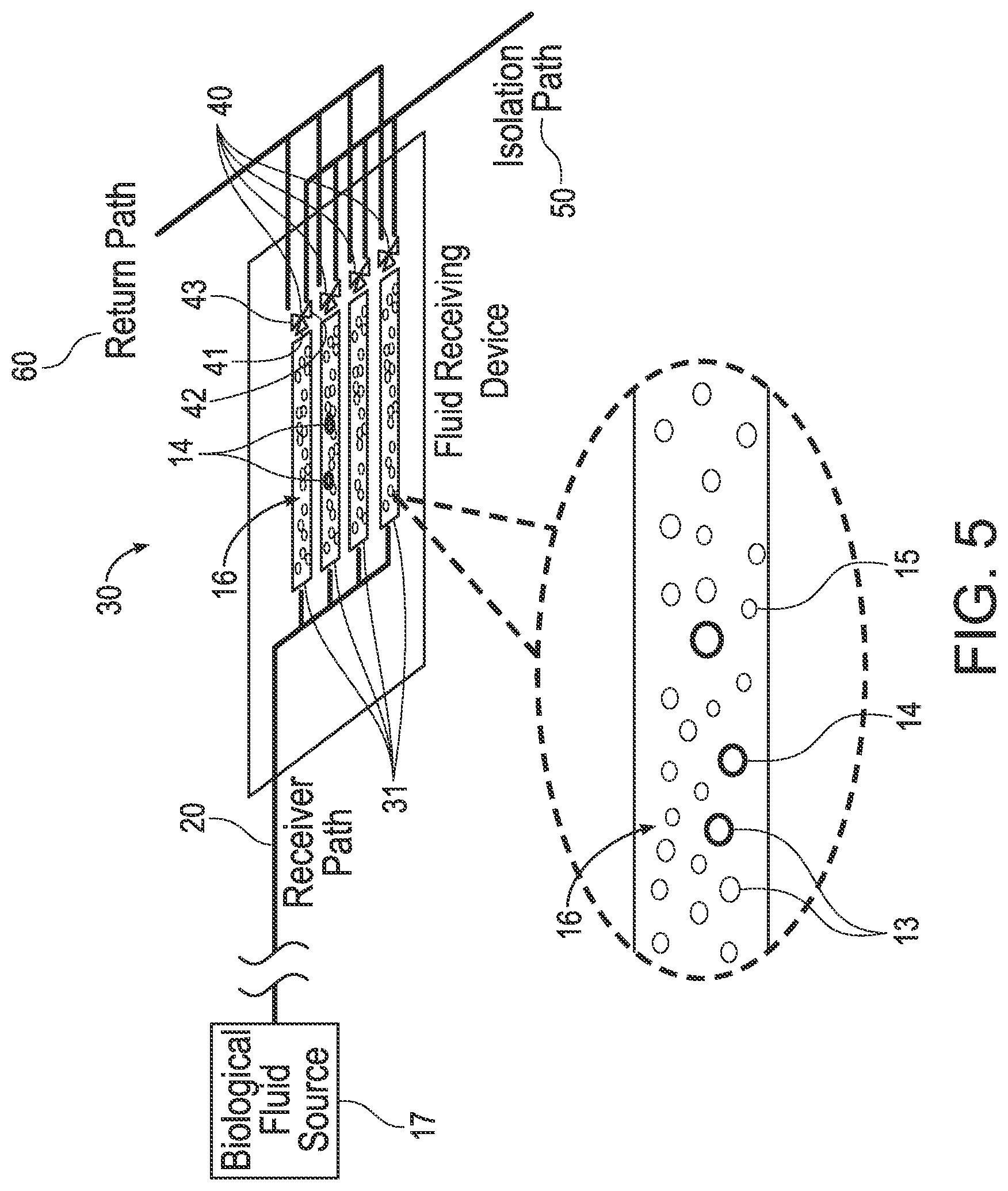 Patent US12311368 Figure 5 – Biological fluid filtration system