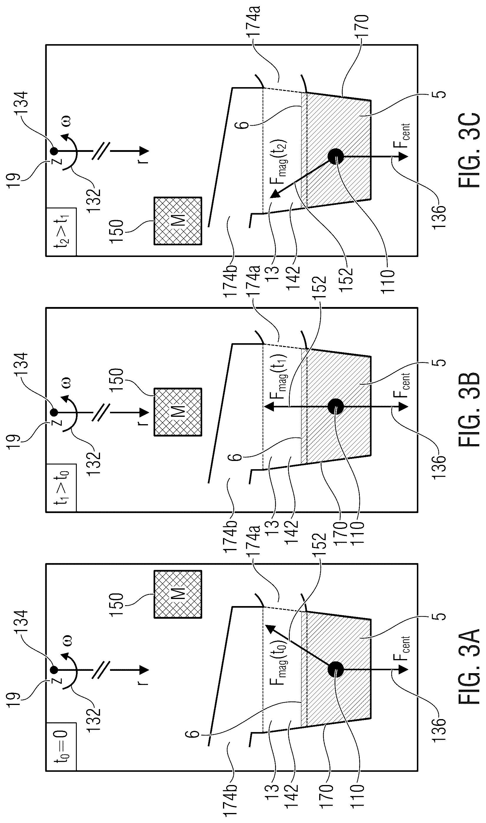Patent US12311371 Figure 3 – Apparatus and method for transporting magnetic particles
