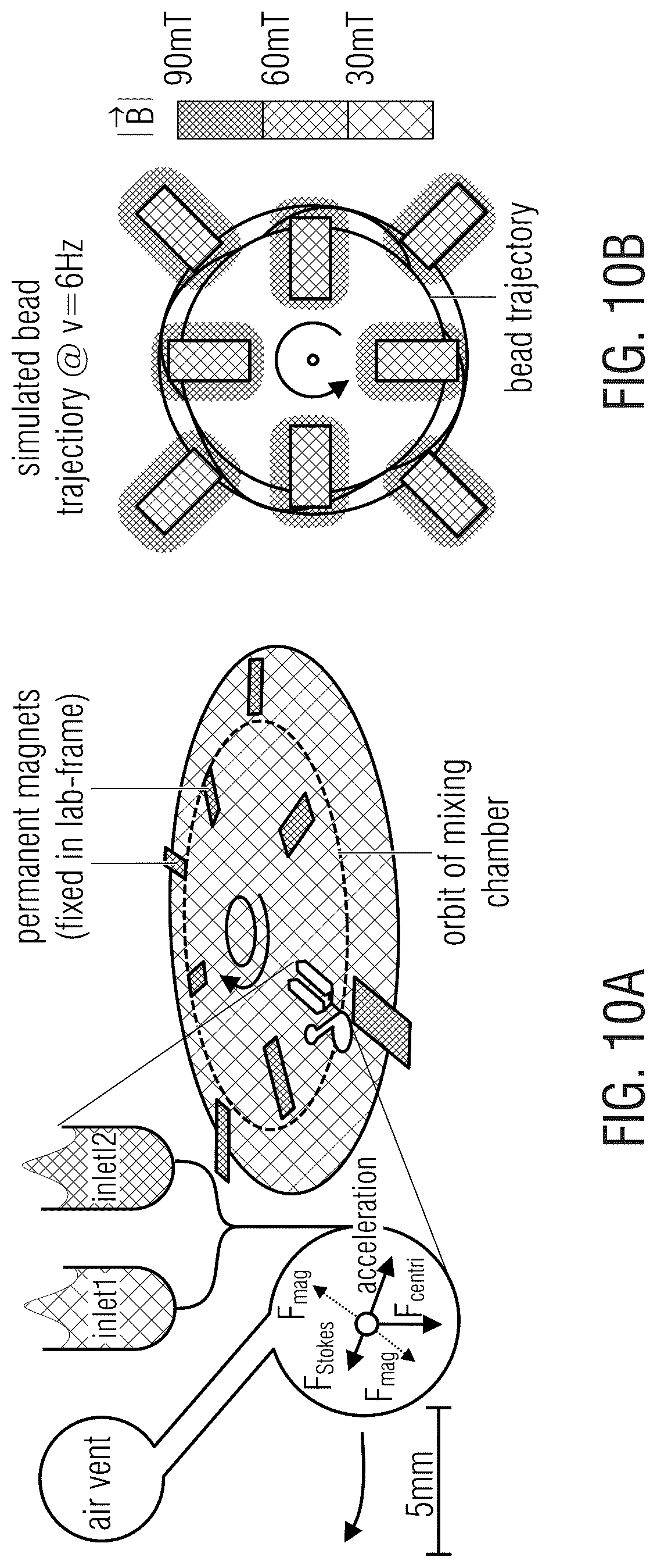 Patent US12311371 Figure 12 – Apparatus and method for transporting magnetic particles