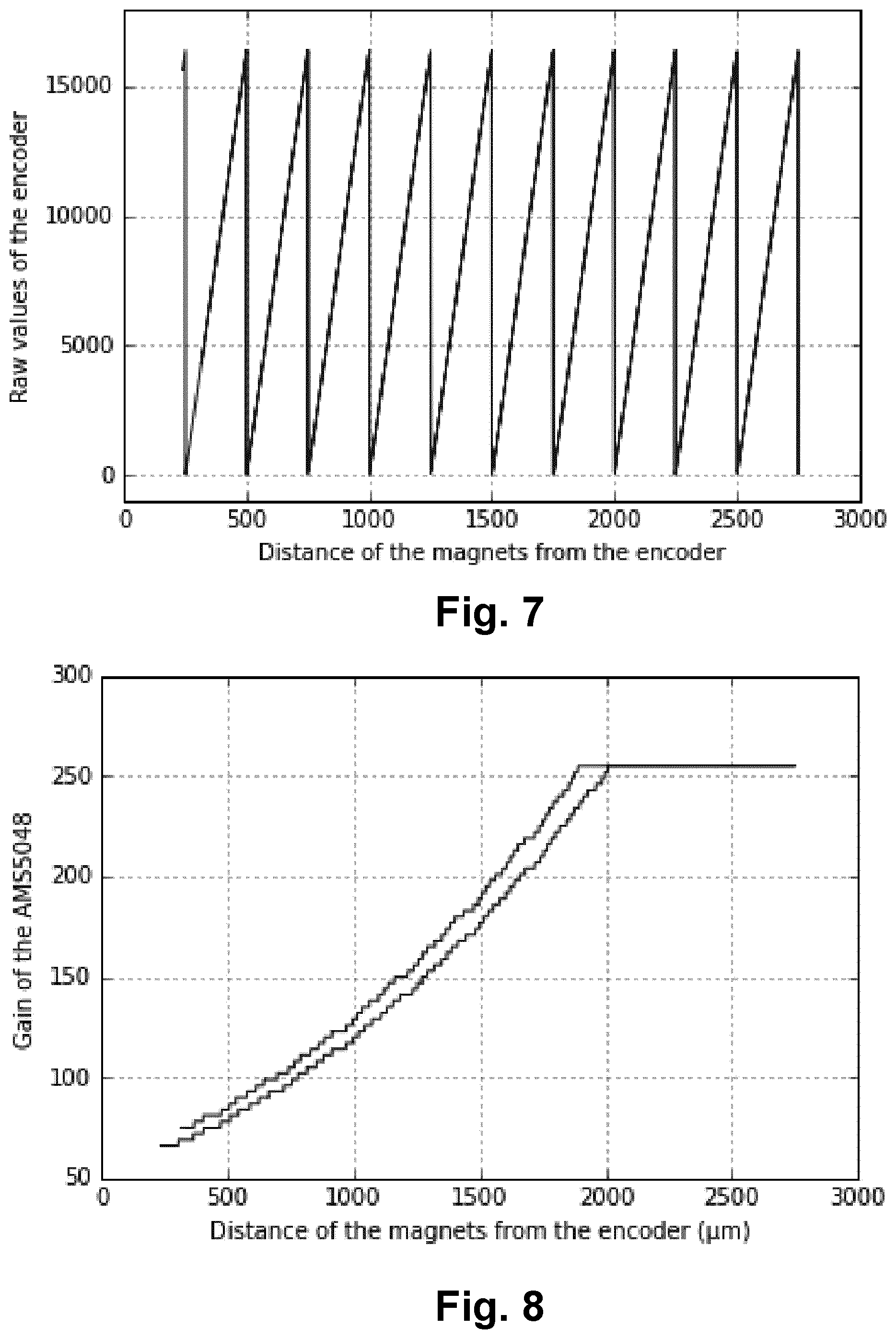 Patent US12311372 Figure 4 – Deformable device for positioning a holder