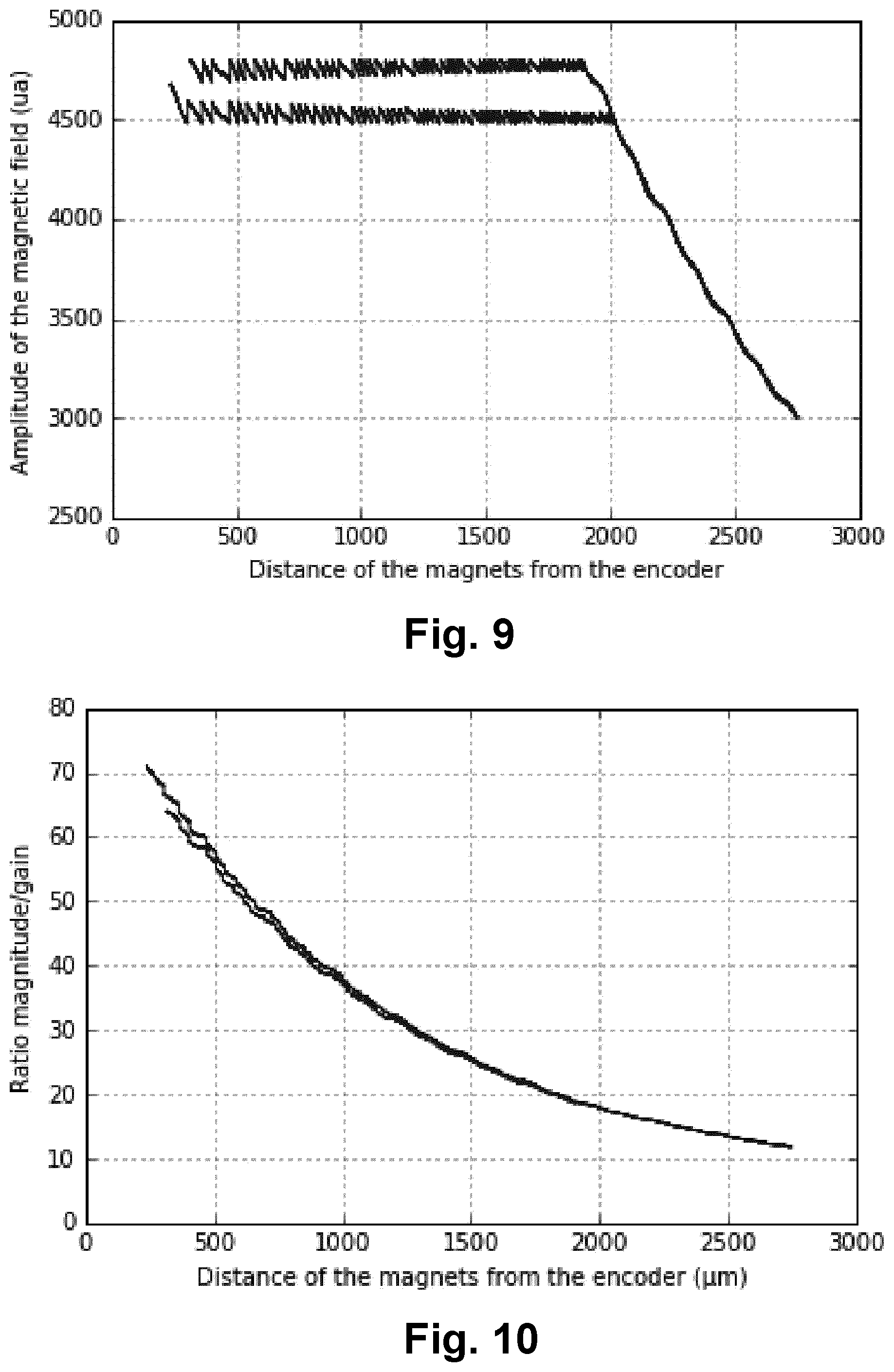 Patent US12311372 Figure 5 – Deformable device for positioning a holder