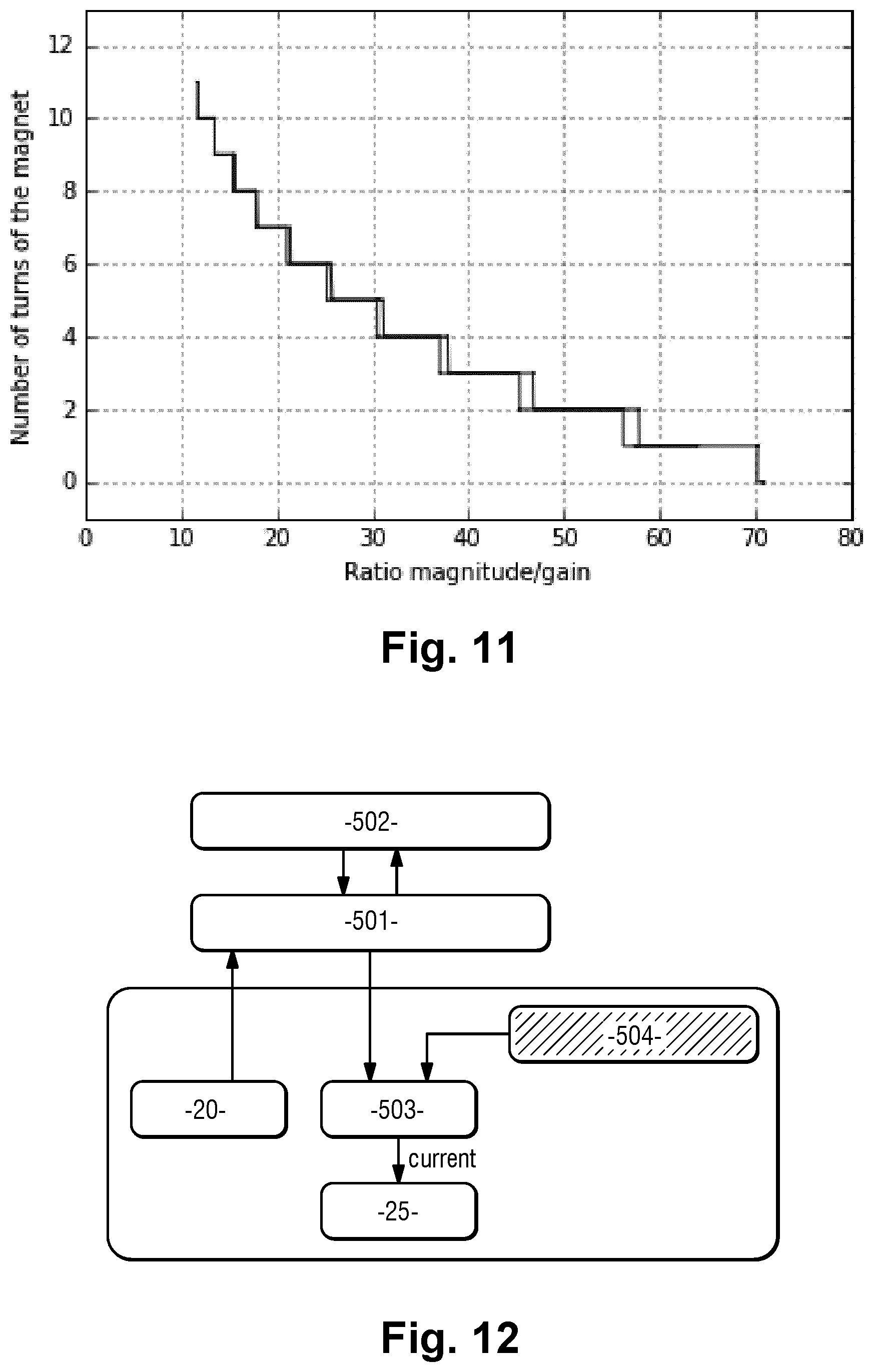 Patent US12311372 Figure 6 – Deformable device for positioning a holder
