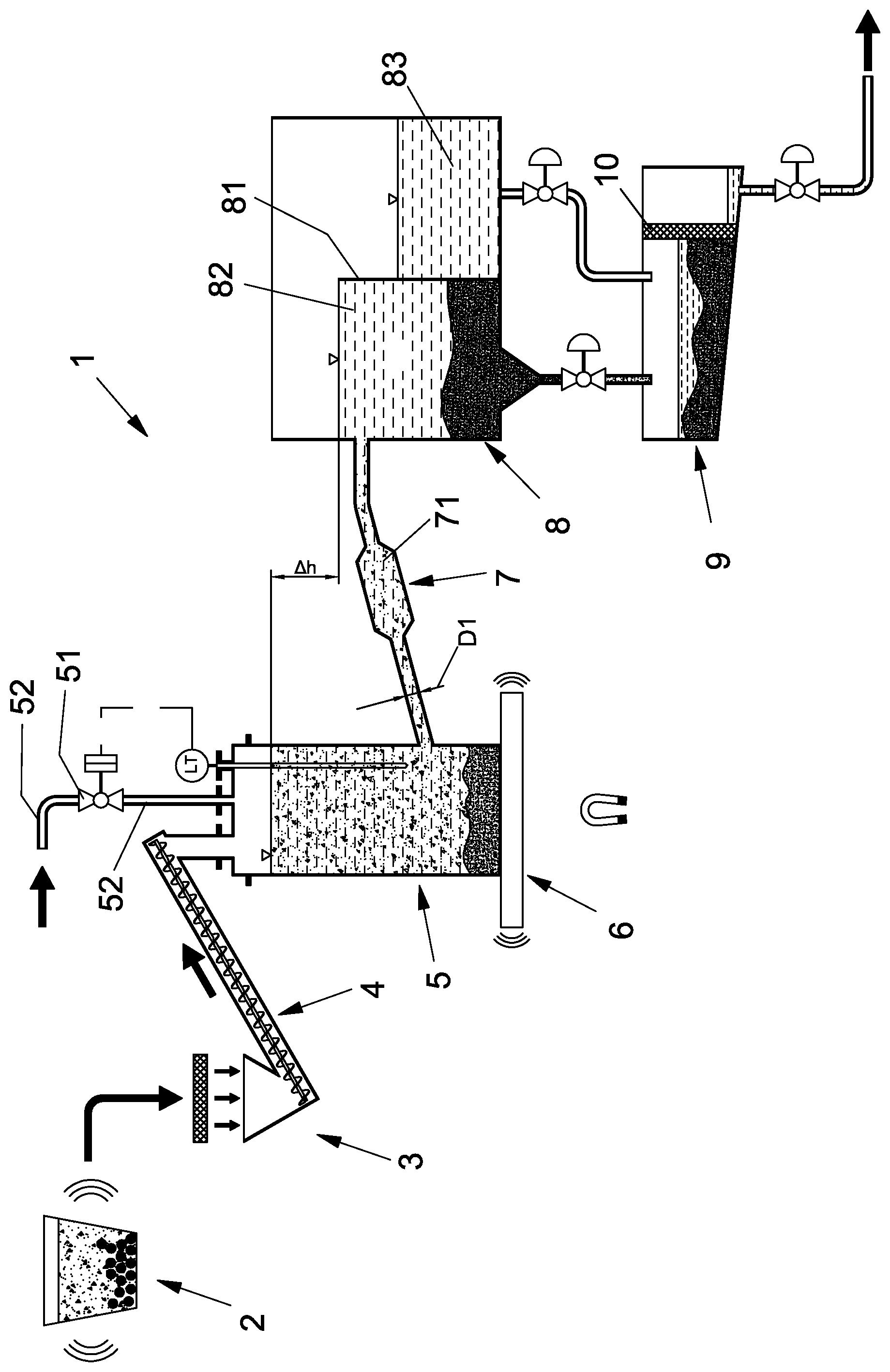 Patent US12311381 Figure 1 – Apparatus and method for recovering precious metals, such as platinum, rhodium, gold, silver, etc., from contaminated cement