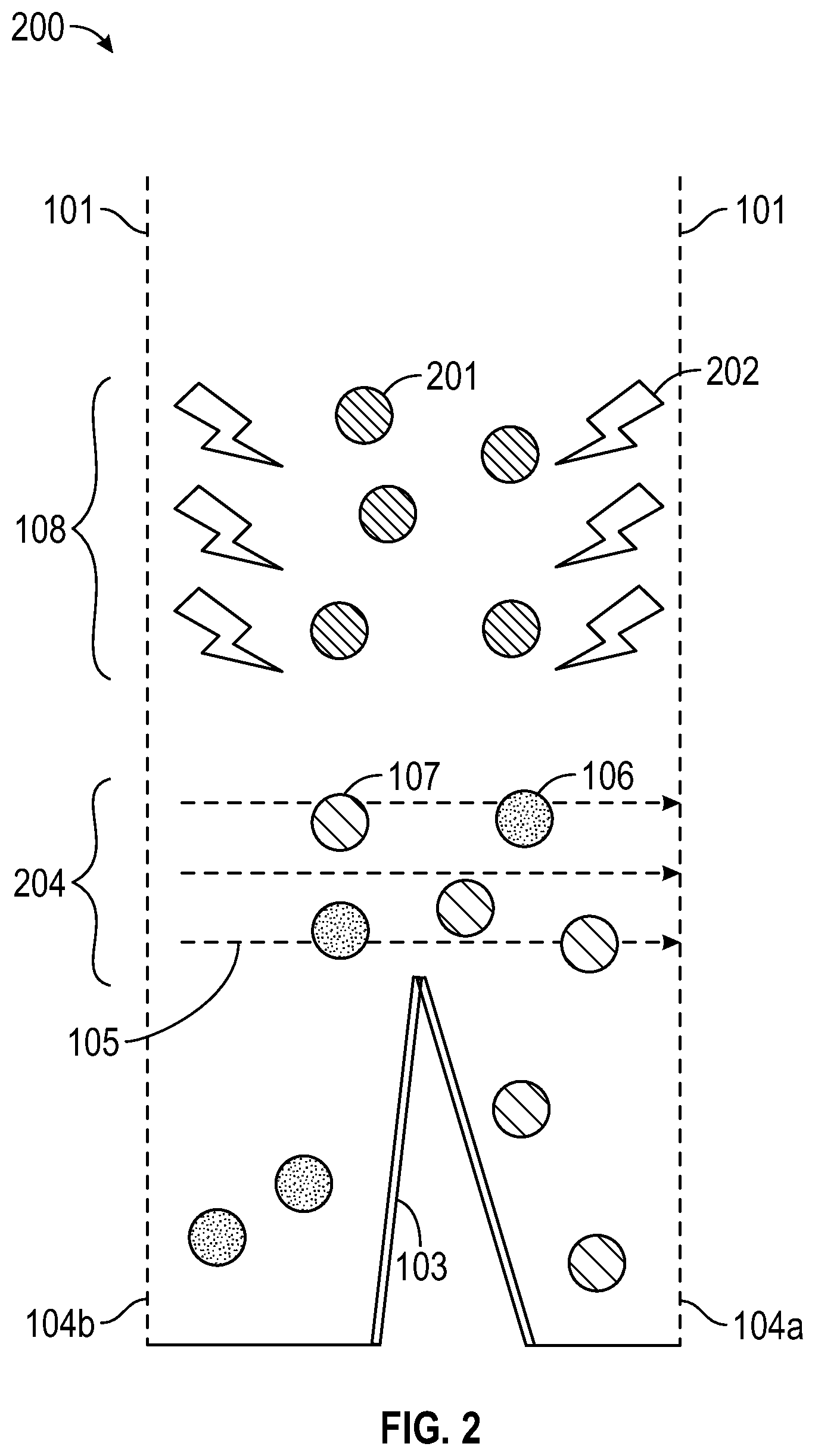 Patent US12311385 Figure 2 – Electromagnetic separation of powders