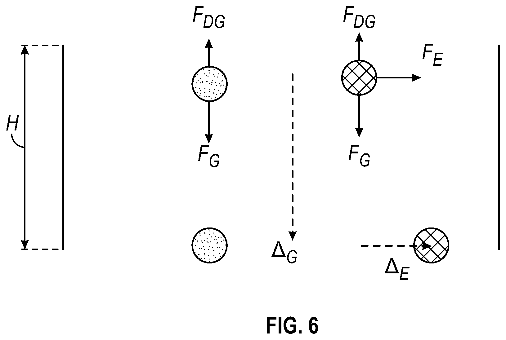 Patent US12311385 Figure 6 – Electromagnetic separation of powders
