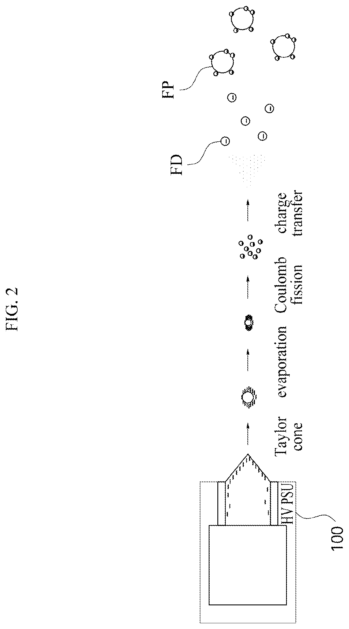 Patent US12311386 Figure 2 – Device and method for managing fine particle concentration