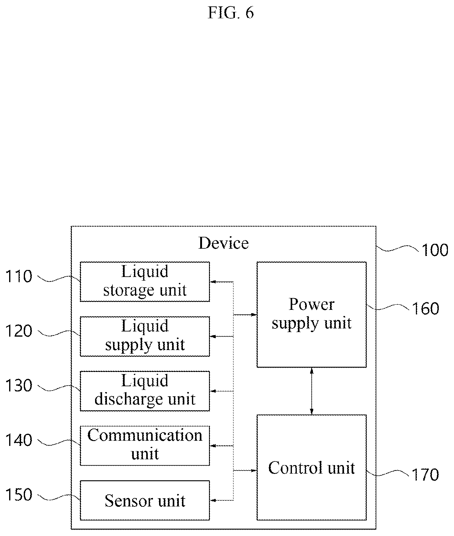 Patent US12311386 Figure 6 – Device and method for managing fine particle concentration