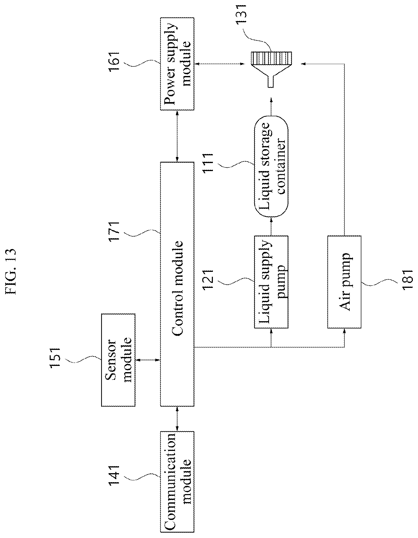 Patent US12311386 Figure 13 – Device and method for managing fine particle concentration