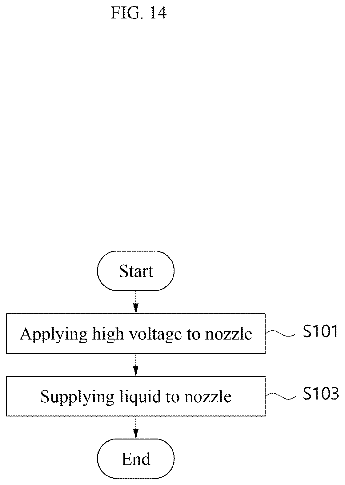 Patent US12311386 Figure 14 – Device and method for managing fine particle concentration