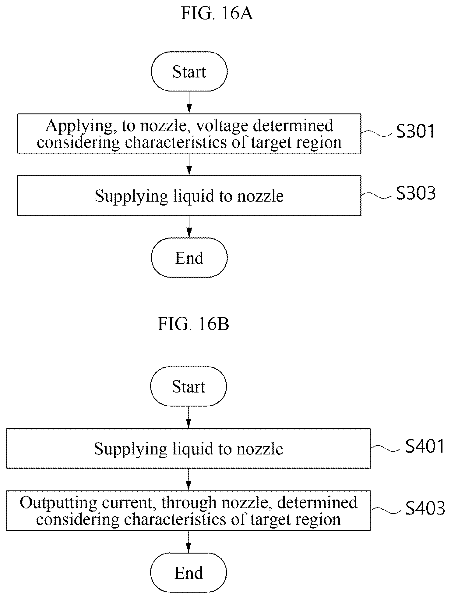 Patent US12311386 Figure 16 – Device and method for managing fine particle concentration