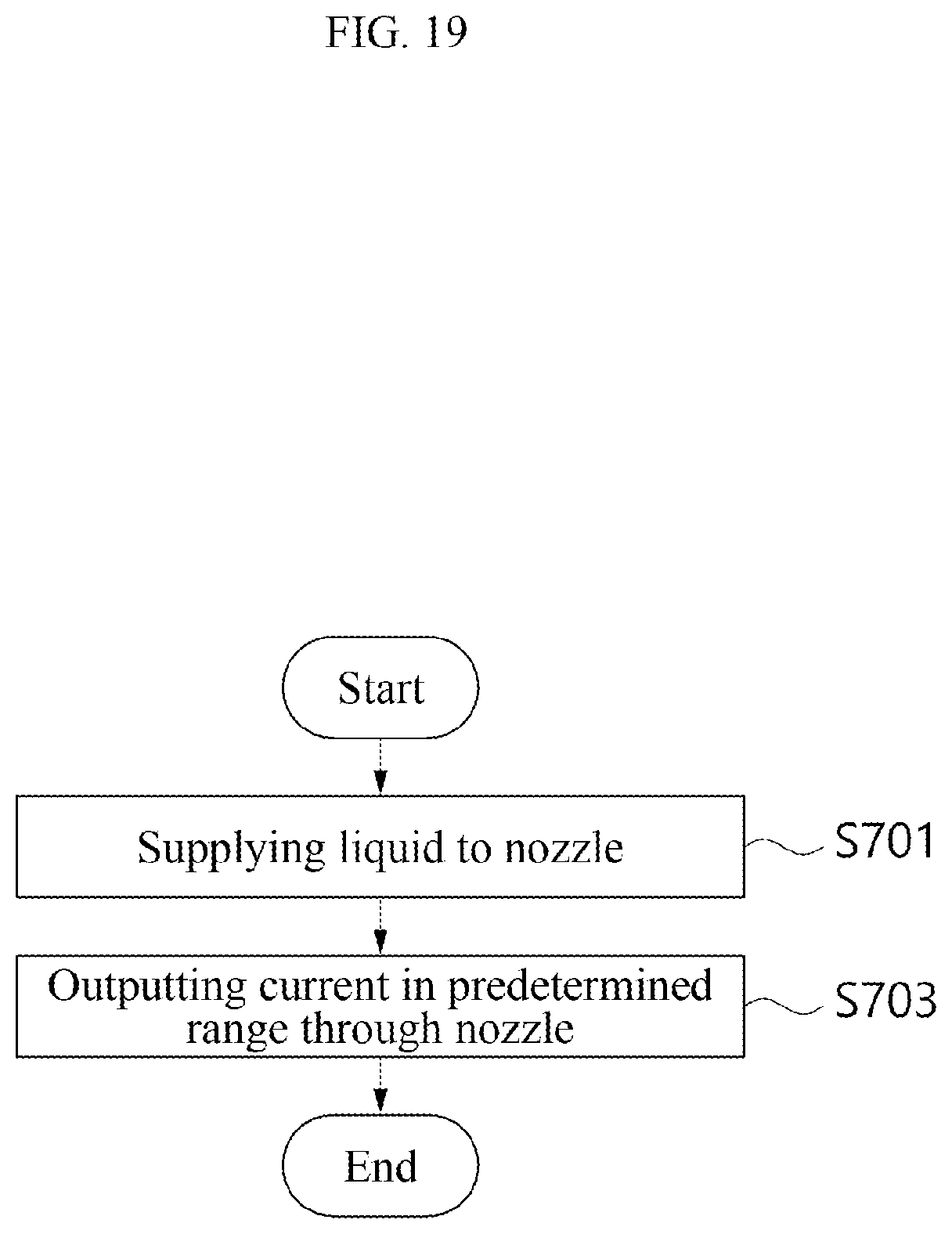 Patent US12311386 Figure 19 – Device and method for managing fine particle concentration