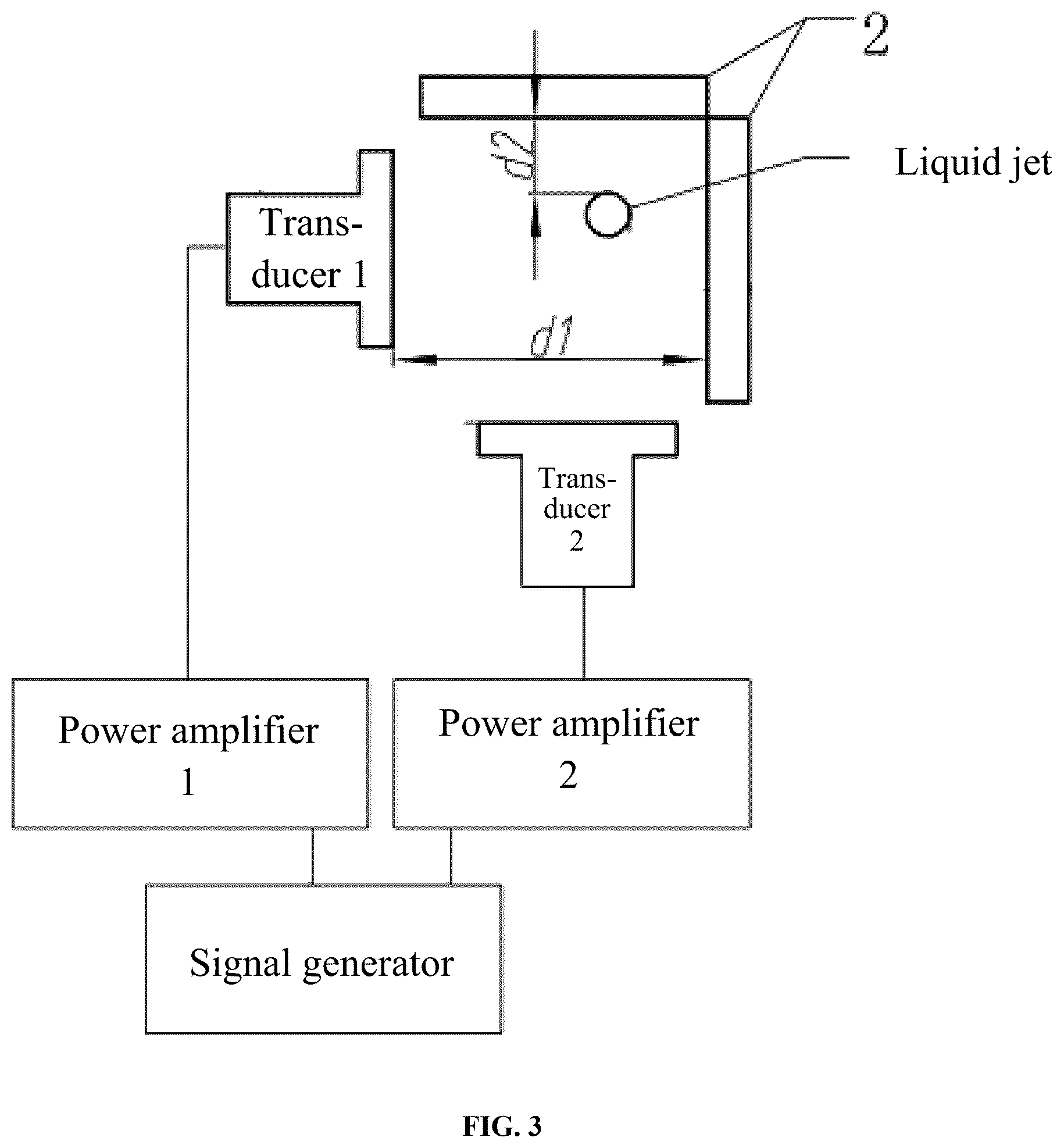 Patent US12311397 Figure 3 – Ultrasonic control apparatus and method for liquid jet