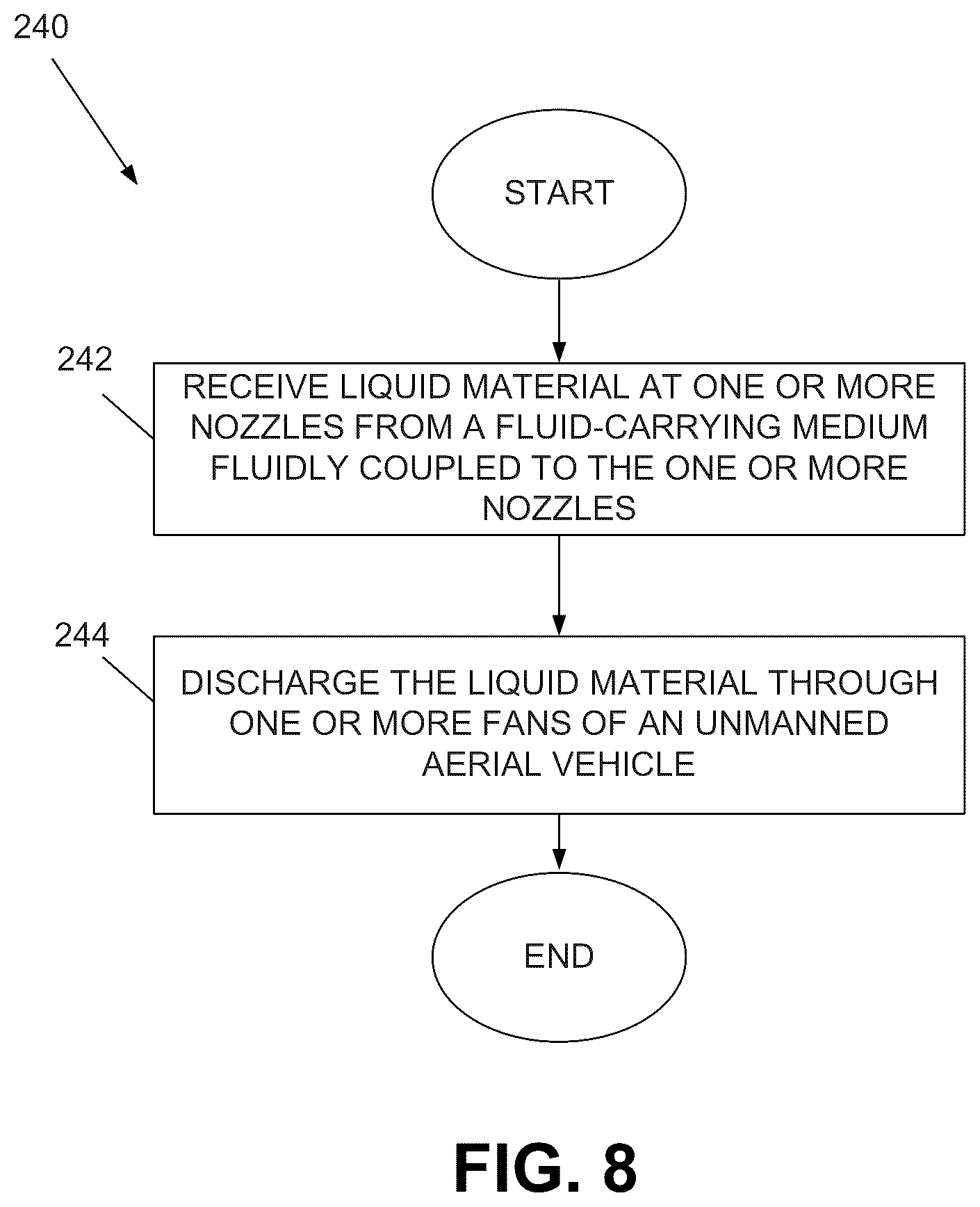 Patent US12311401 Figure 12 – Aerial boom with through-fan spray