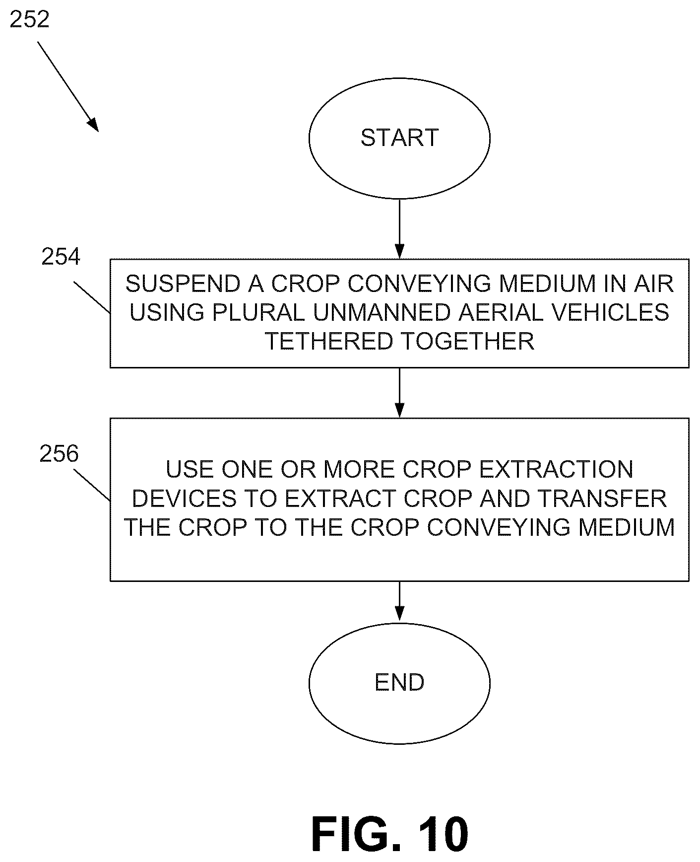 Patent US12311401 Figure 14 – Aerial boom with through-fan spray