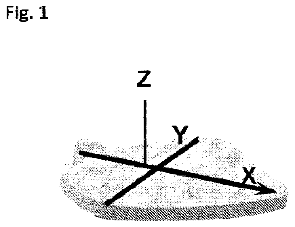 Patent US12311406 Figure 1 – Methods for producing optical effect layers comprising magnetic or magnetizable pigment particles and exhibiting one or more indicia