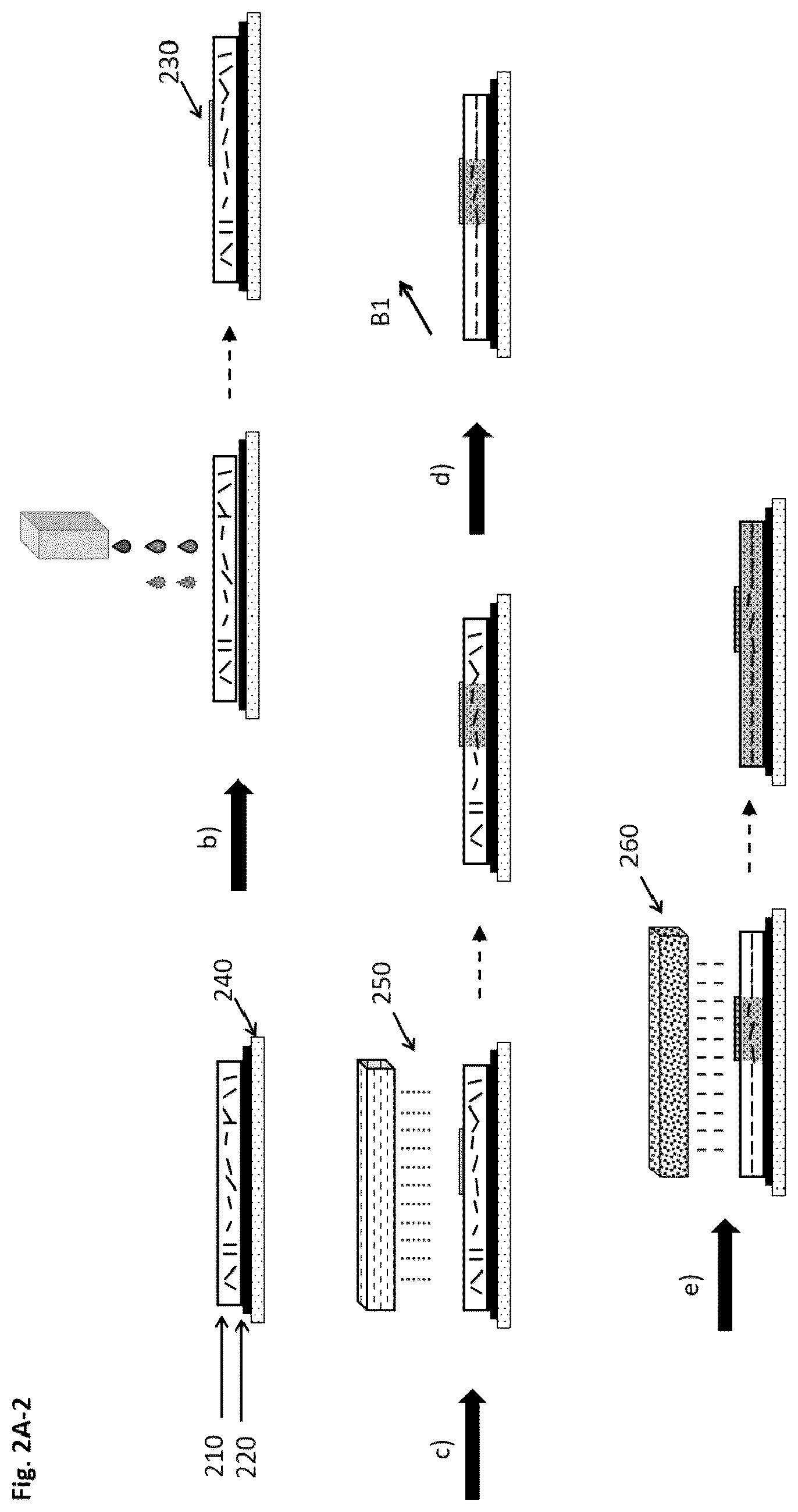 Patent US12311406 Figure 3 – Methods for producing optical effect layers comprising magnetic or magnetizable pigment particles and exhibiting one or more indicia