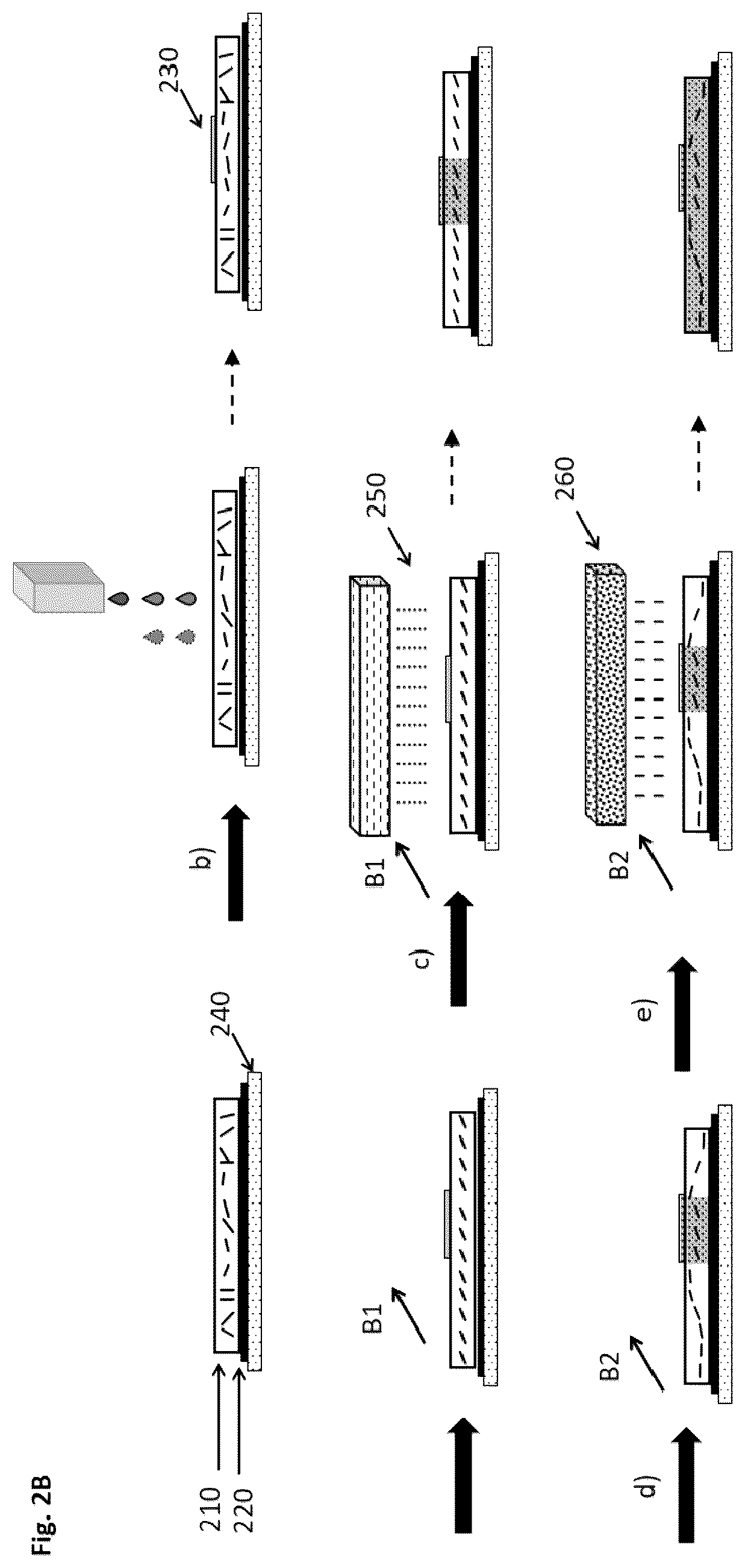 Patent US12311406 Figure 4 – Methods for producing optical effect layers comprising magnetic or magnetizable pigment particles and exhibiting one or more indicia